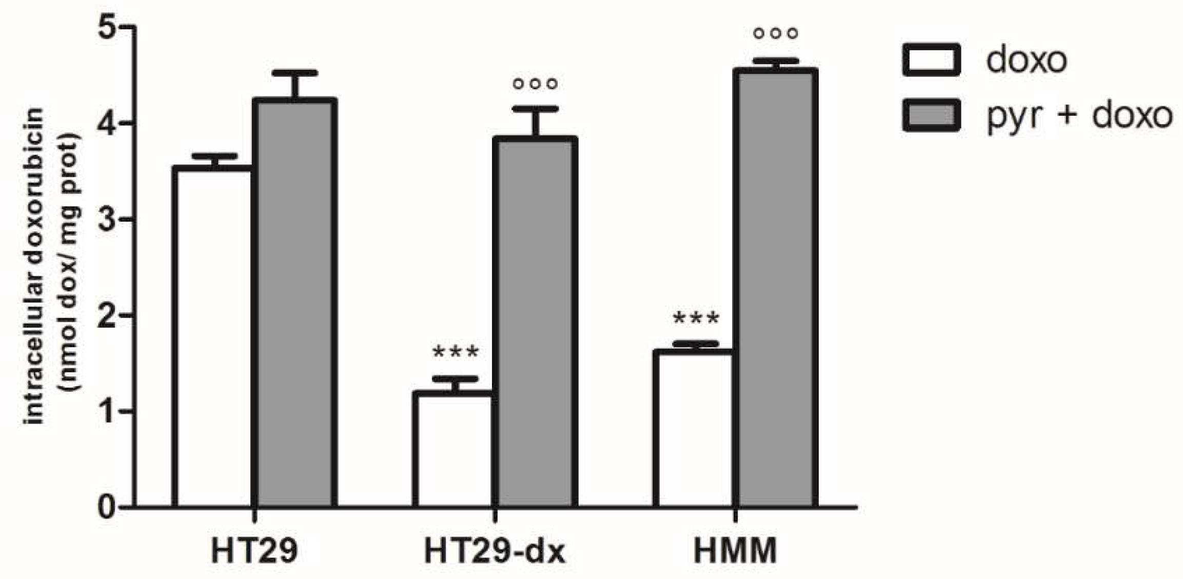 Ijms 19 03550 g006 Ijms 19 03550 g006