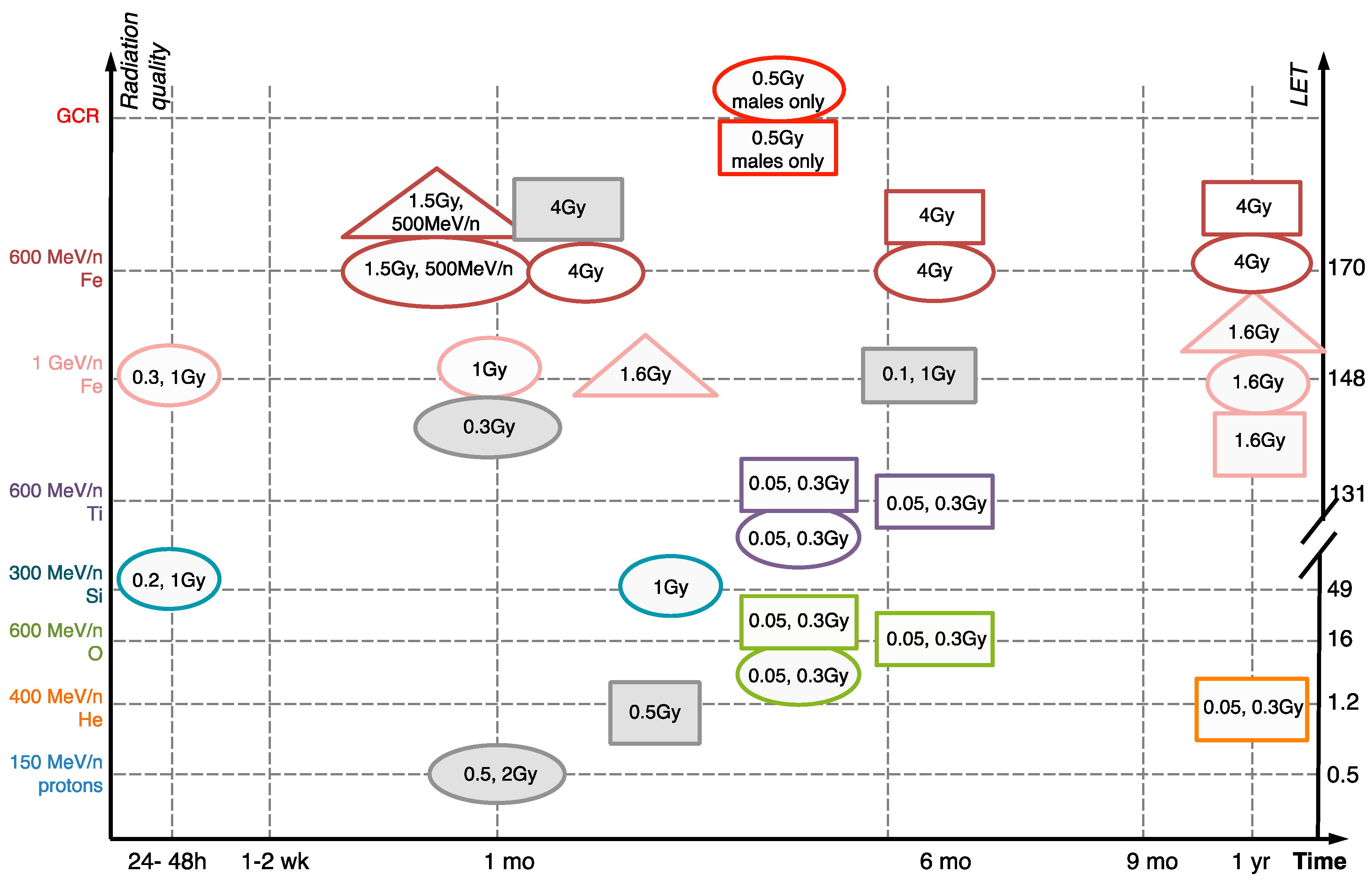 Ijms 19 03669 g002 Ijms 19 03669 g002