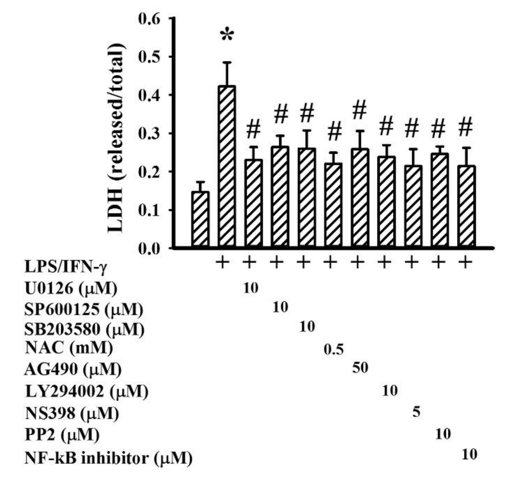 Ijms 19 03678 g011 Ijms 19 03678 g011