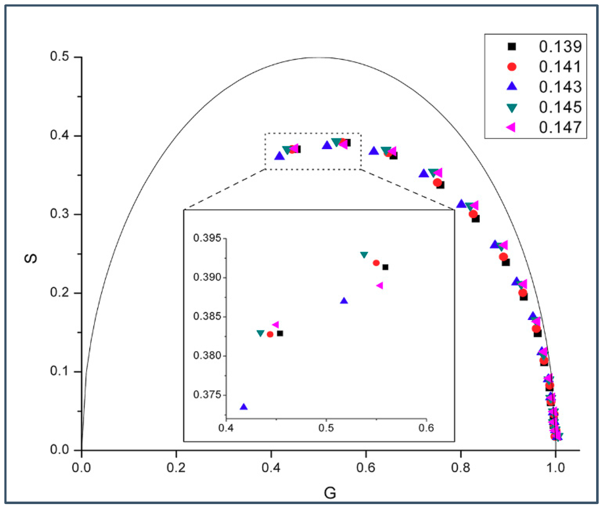 Ijms 19 03690 g002 Ijms 19 03690 g002