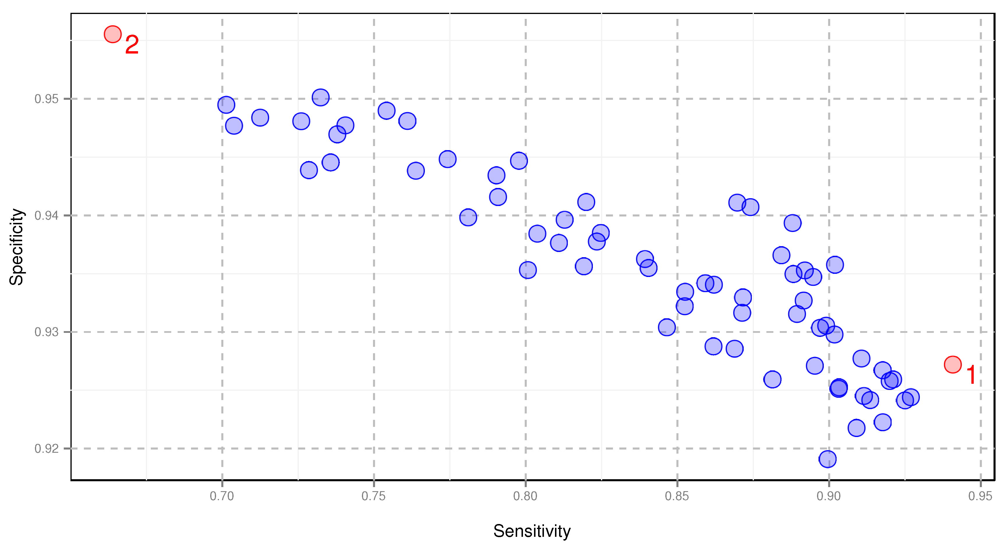 Ijms 19 03709 g003 Ijms 19 03709 g003