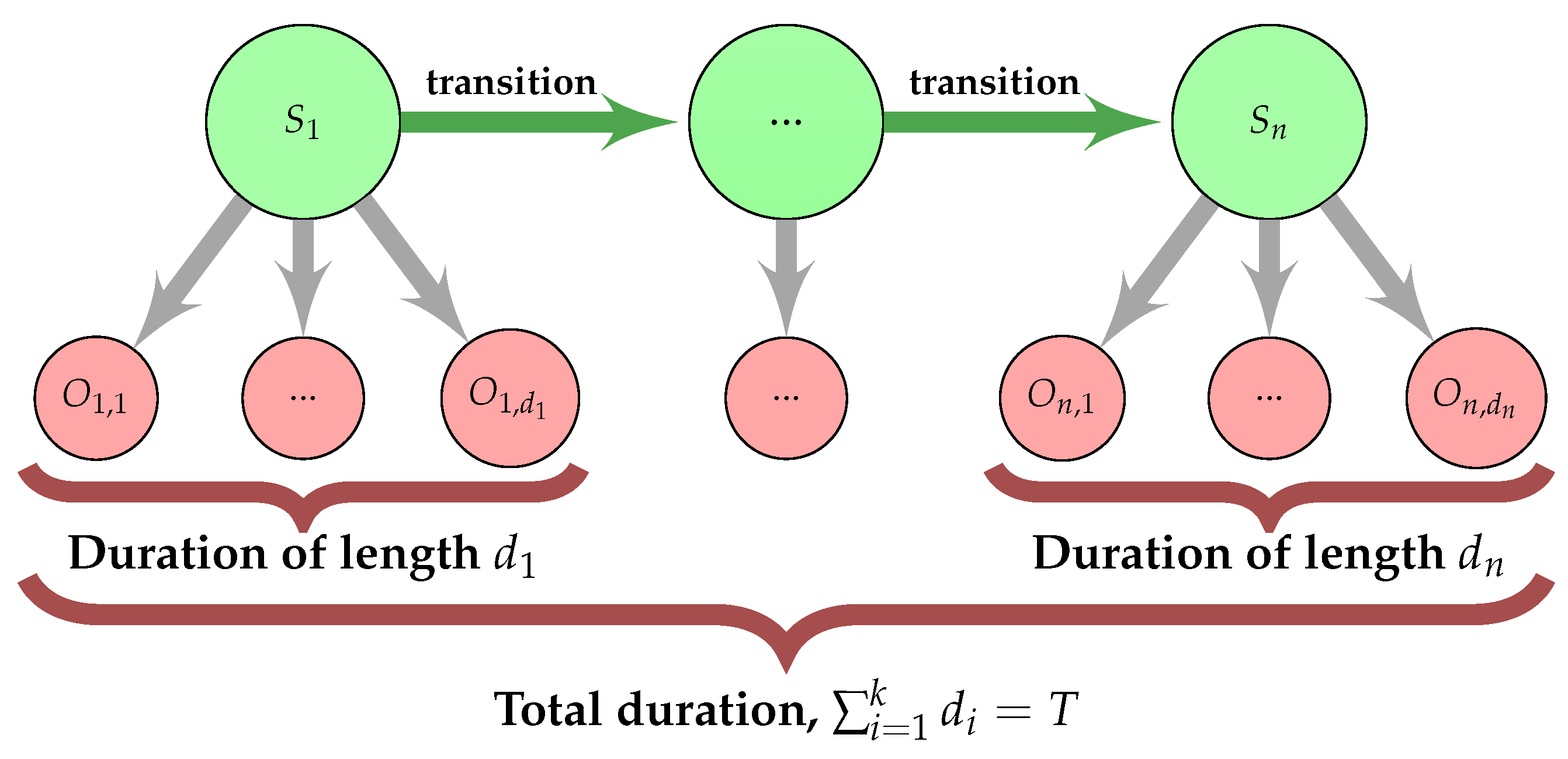 Ijms 19 03709 g008 Ijms 19 03709 g008