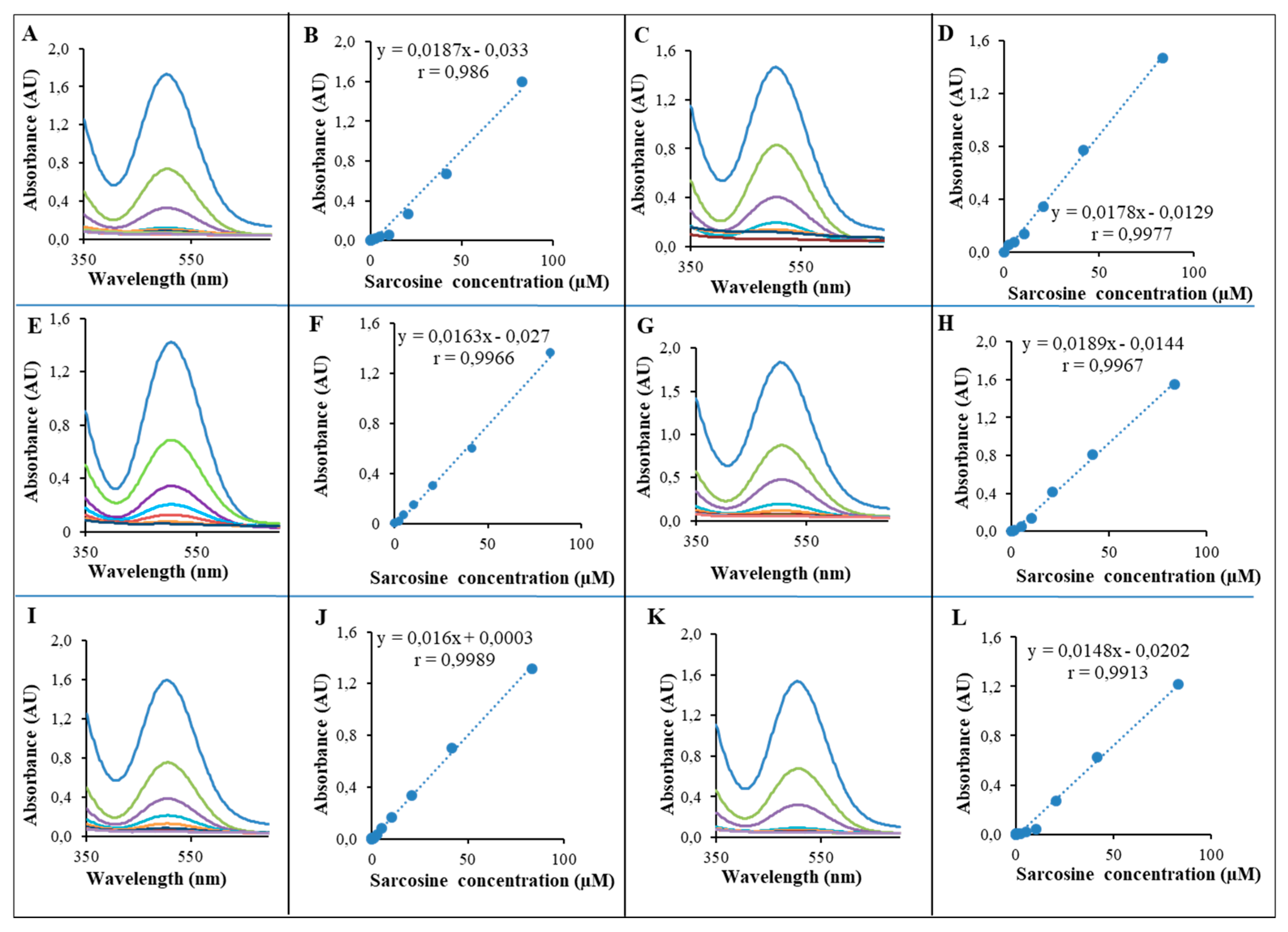 Ijms 19 03722 g007 Ijms 19 03722 g007