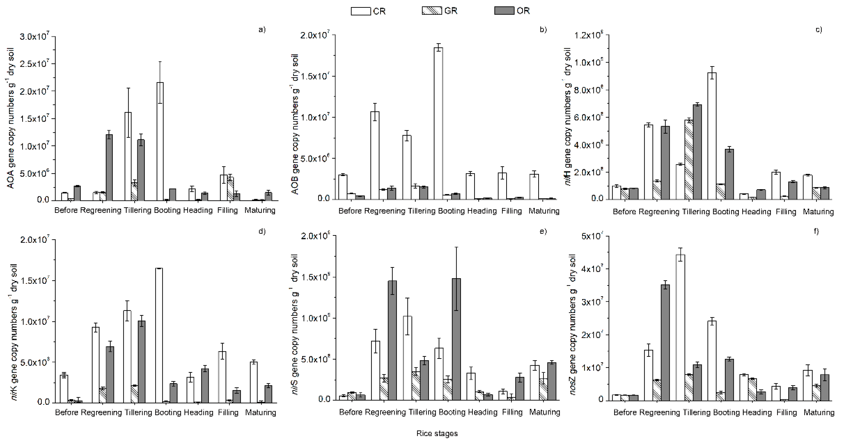 Ijms 19 03772 g002 Ijms 19 03772 g002