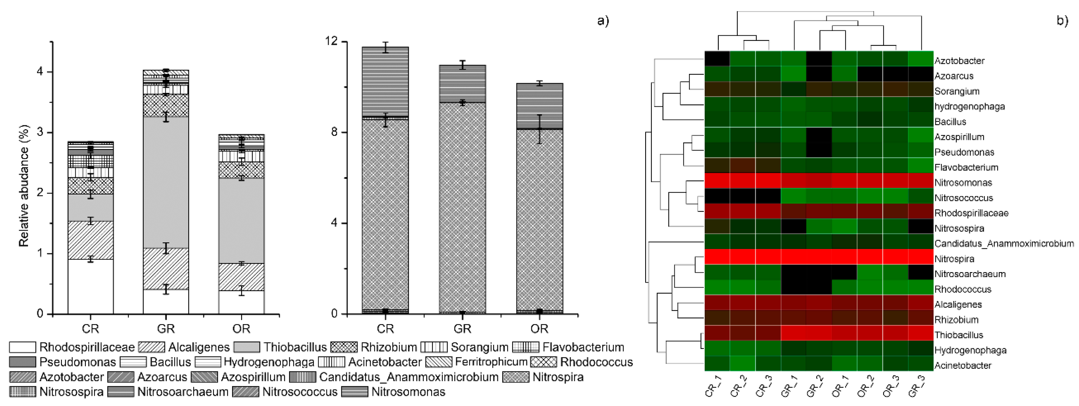 Ijms 19 03772 g004 Ijms 19 03772 g004