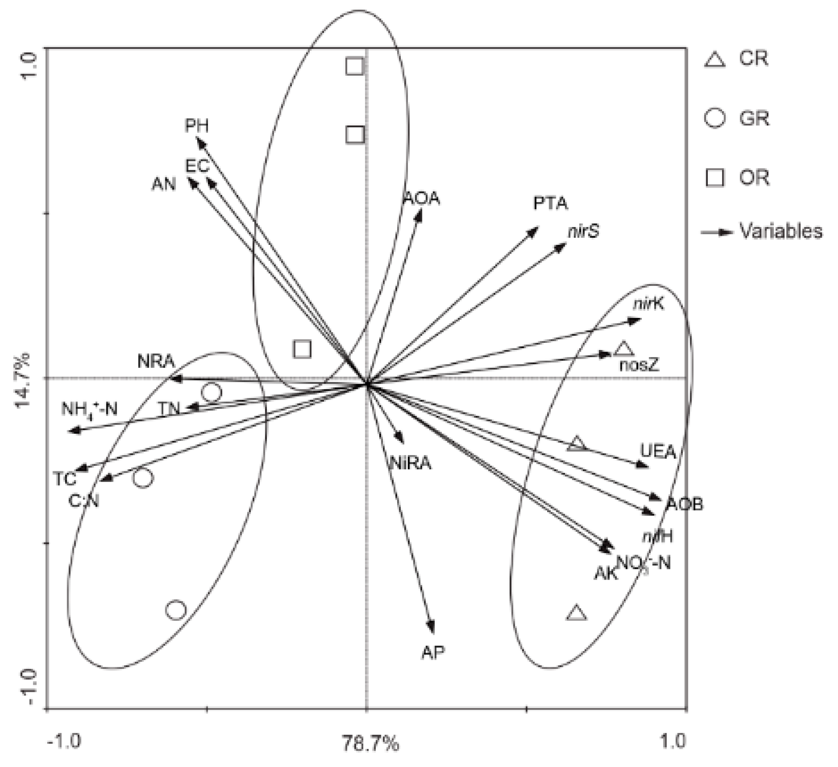 Ijms 19 03772 g005 Ijms 19 03772 g005