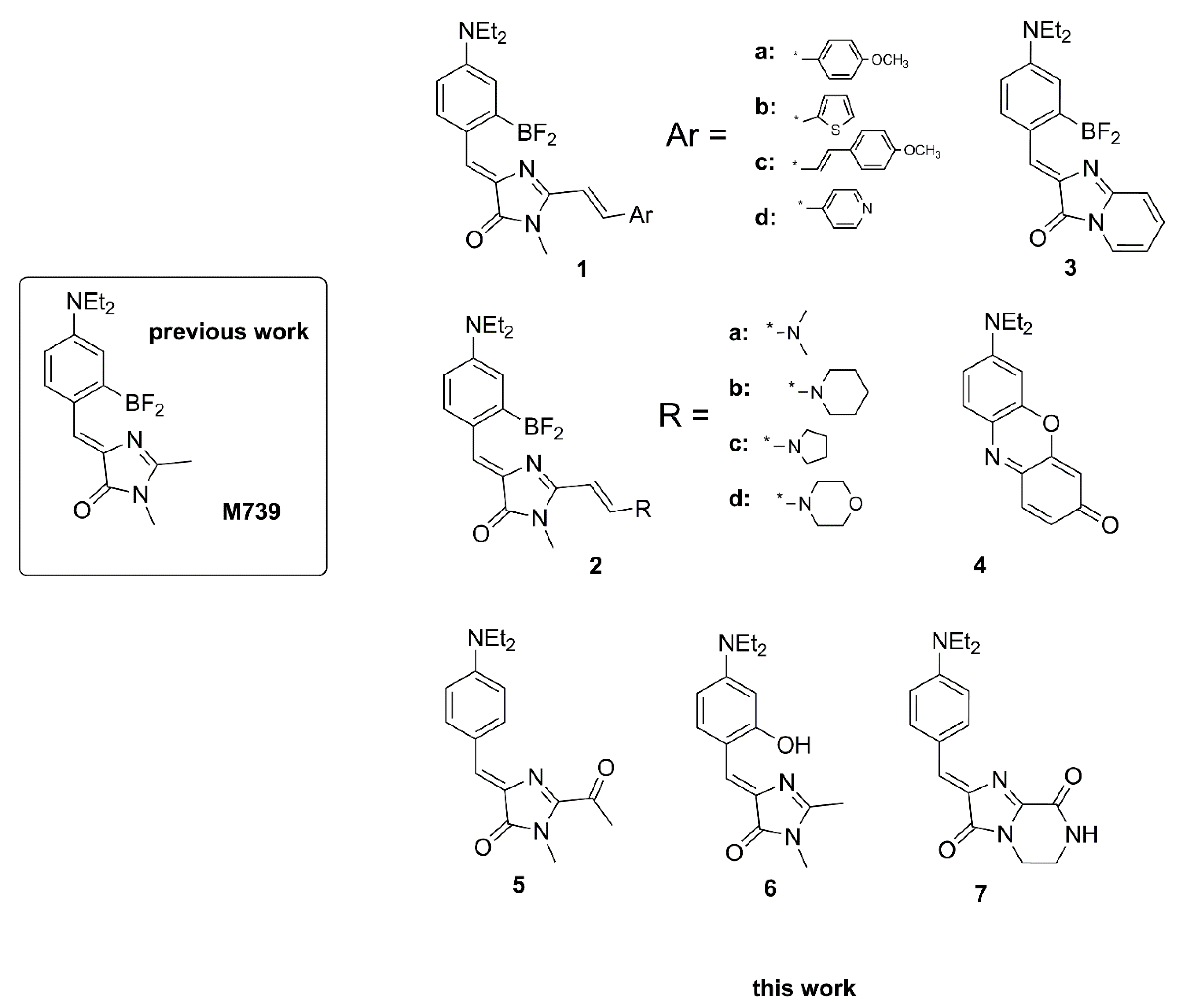 Ijms 19 03778 sch001