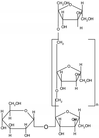 Ijms 19 03787 i041 Ijms 19 03787 i041