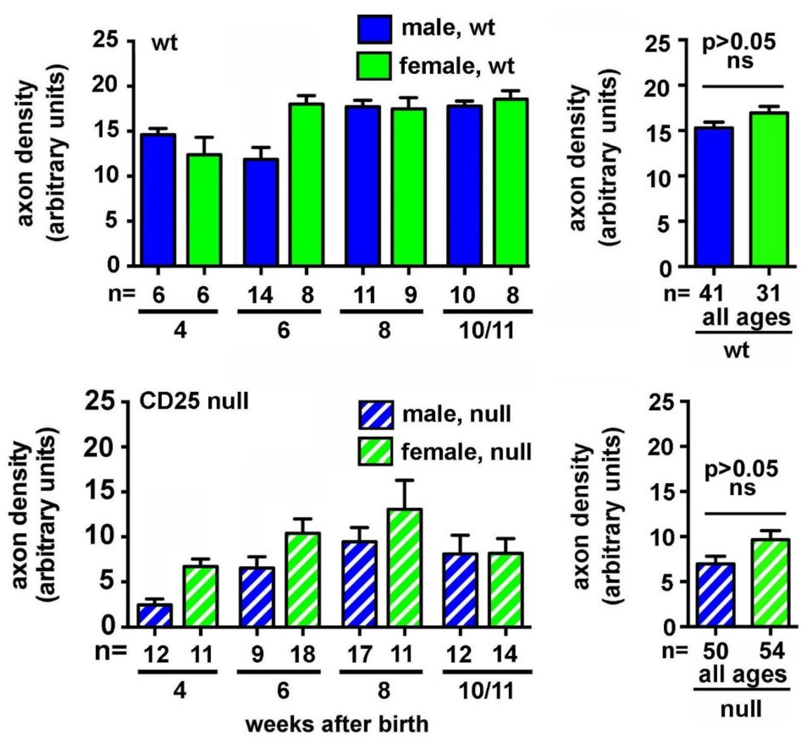 Ijms 19 03821 g002 Ijms 19 03821 g002
