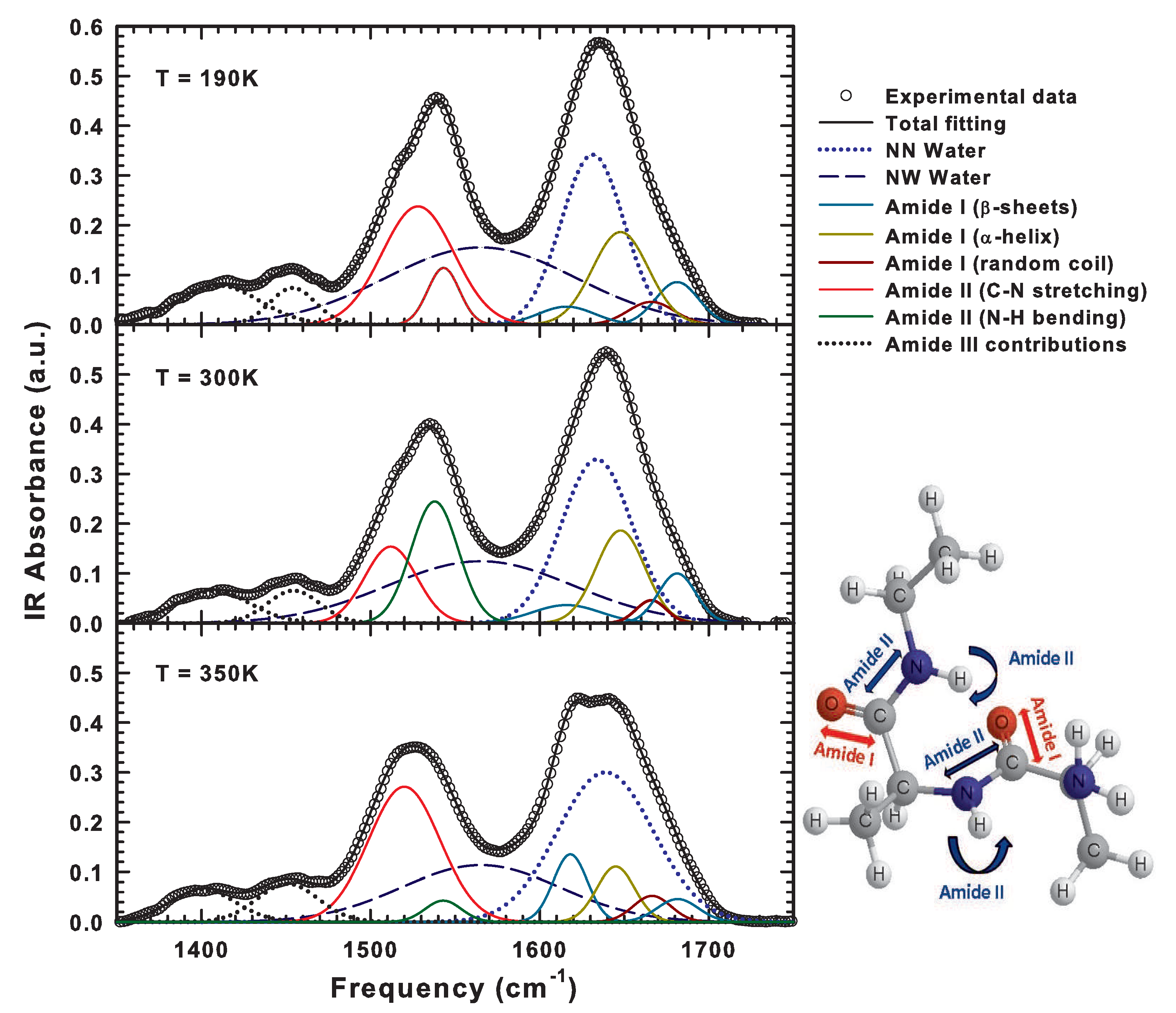 Ijms 19 03825 g007 Ijms 19 03825 g007