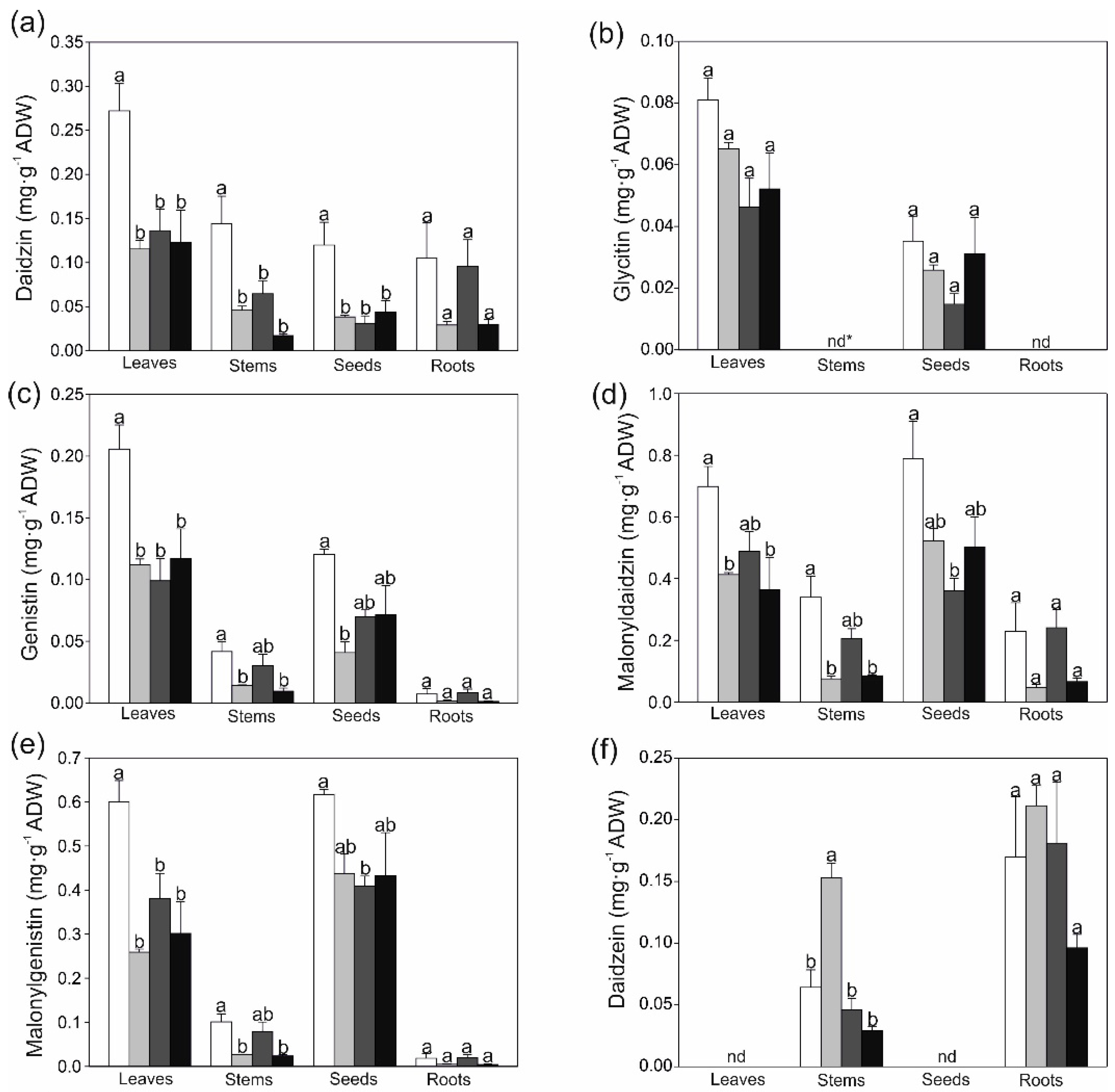 Ijms 19 03864 g001a Ijms 19 03864 g001a