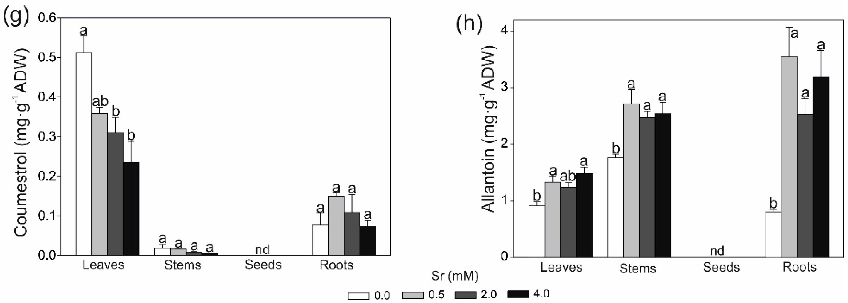Ijms 19 03864 g001b Ijms 19 03864 g001b