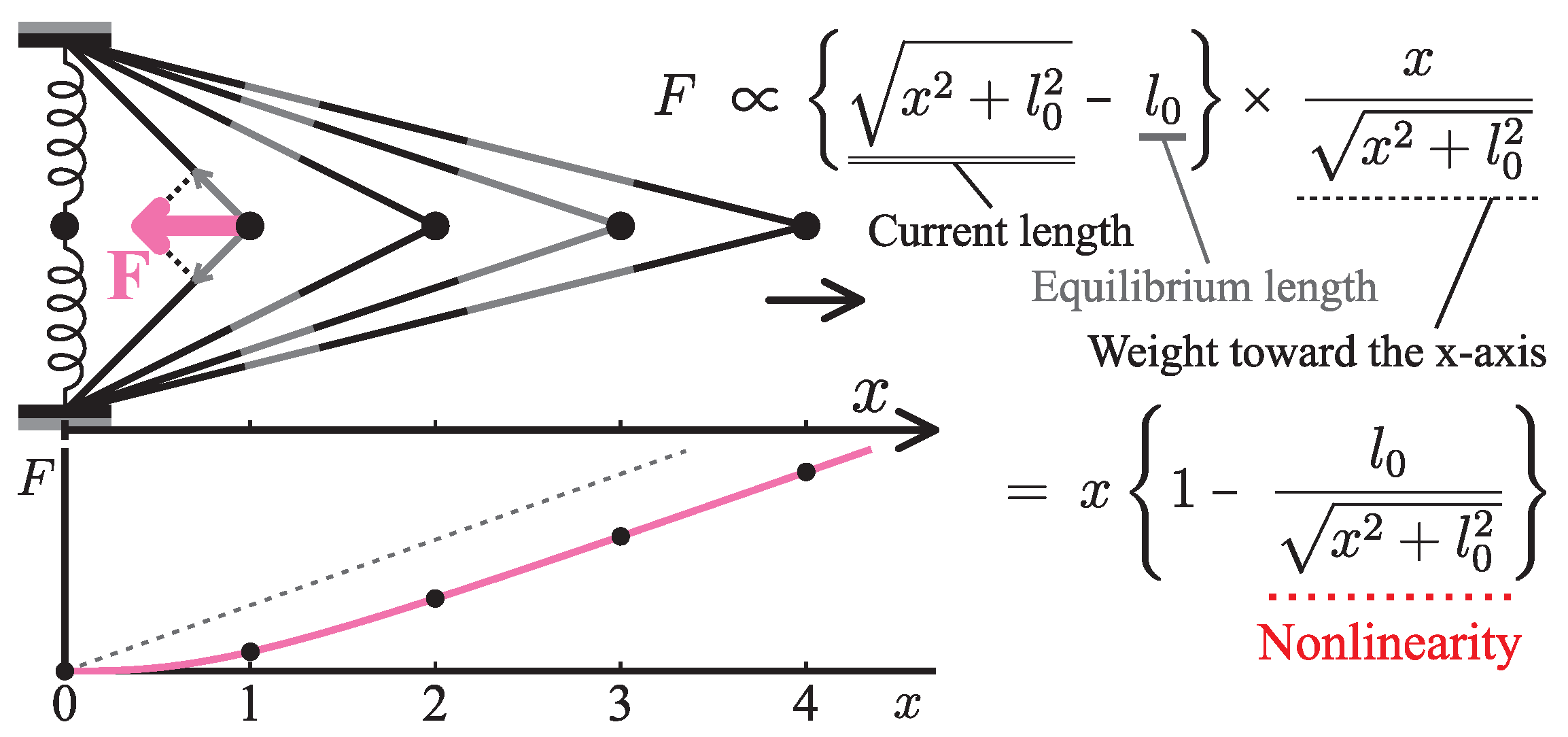 Ijms 19 03899 g0a1 Ijms 19 03899 g0a1