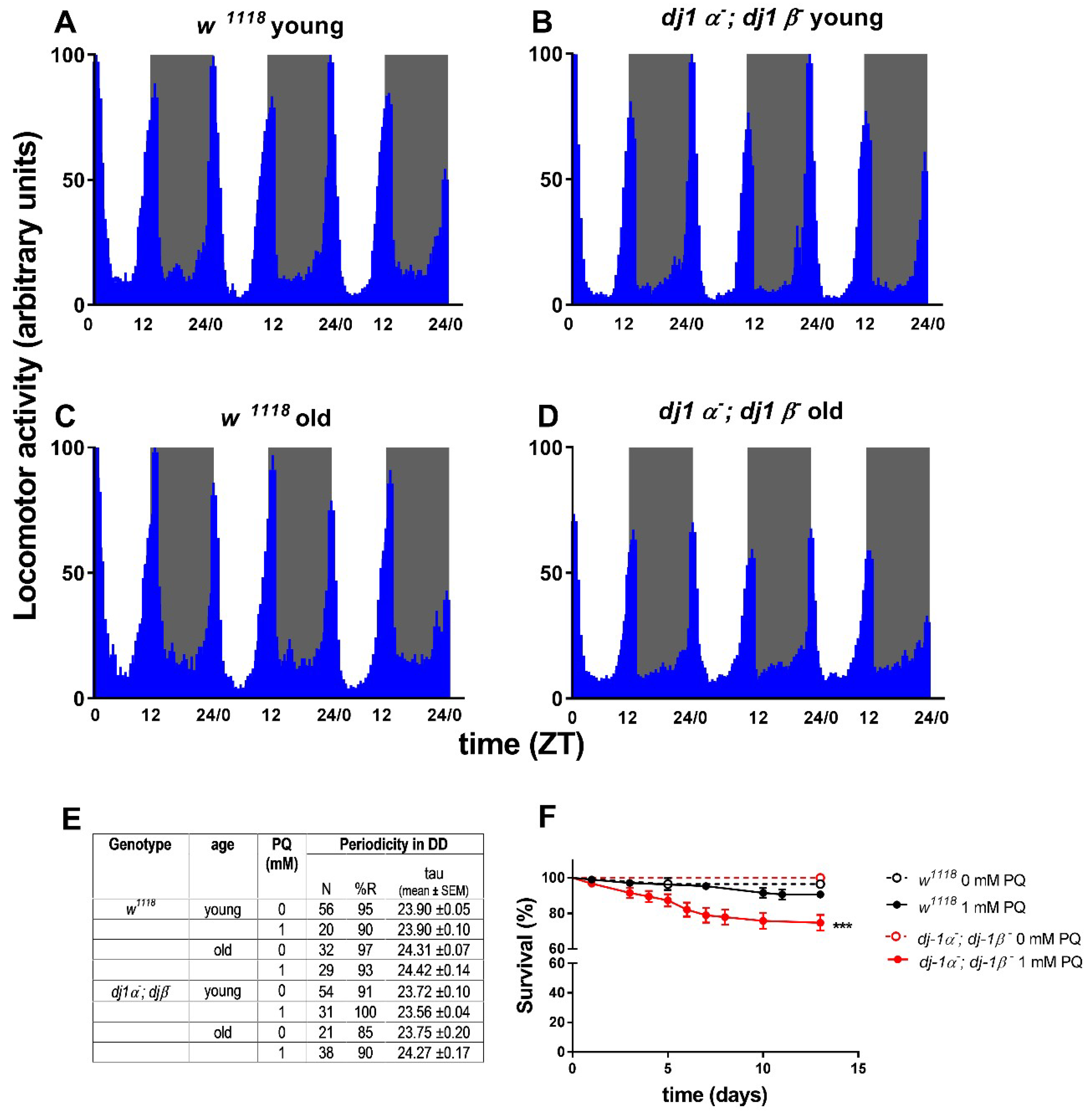 Ijms 19 03911 g002 Ijms 19 03911 g002