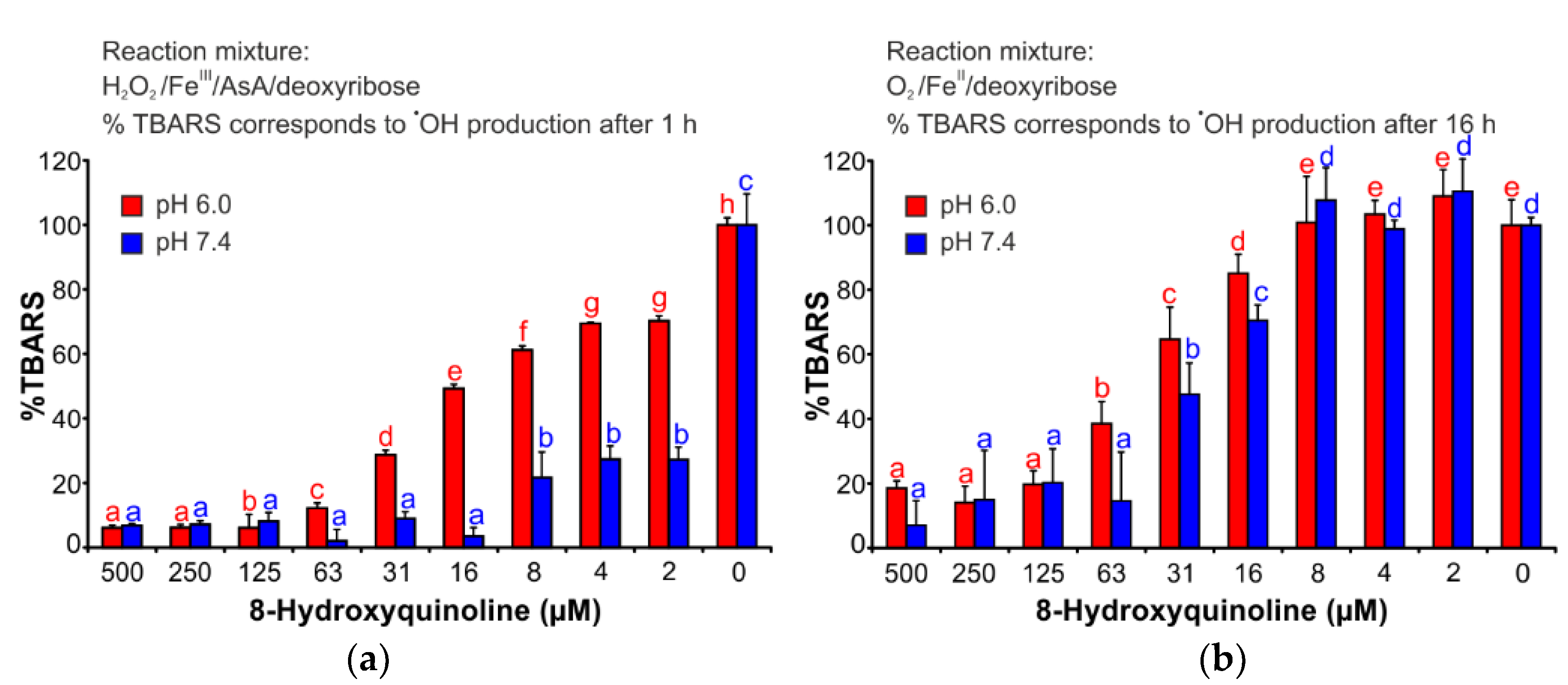 Ijms 19 03917 g003 Ijms 19 03917 g003