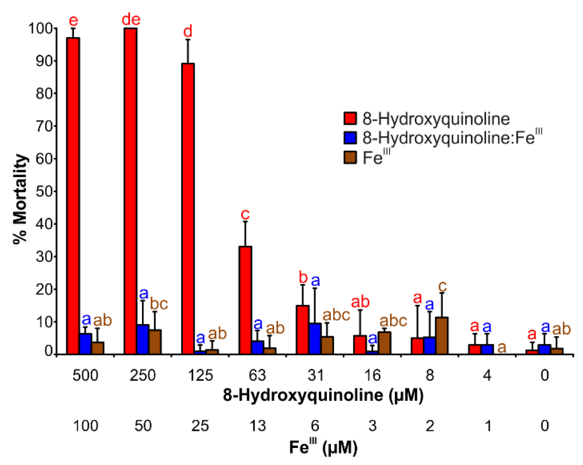 Ijms 19 03917 g004 Ijms 19 03917 g004