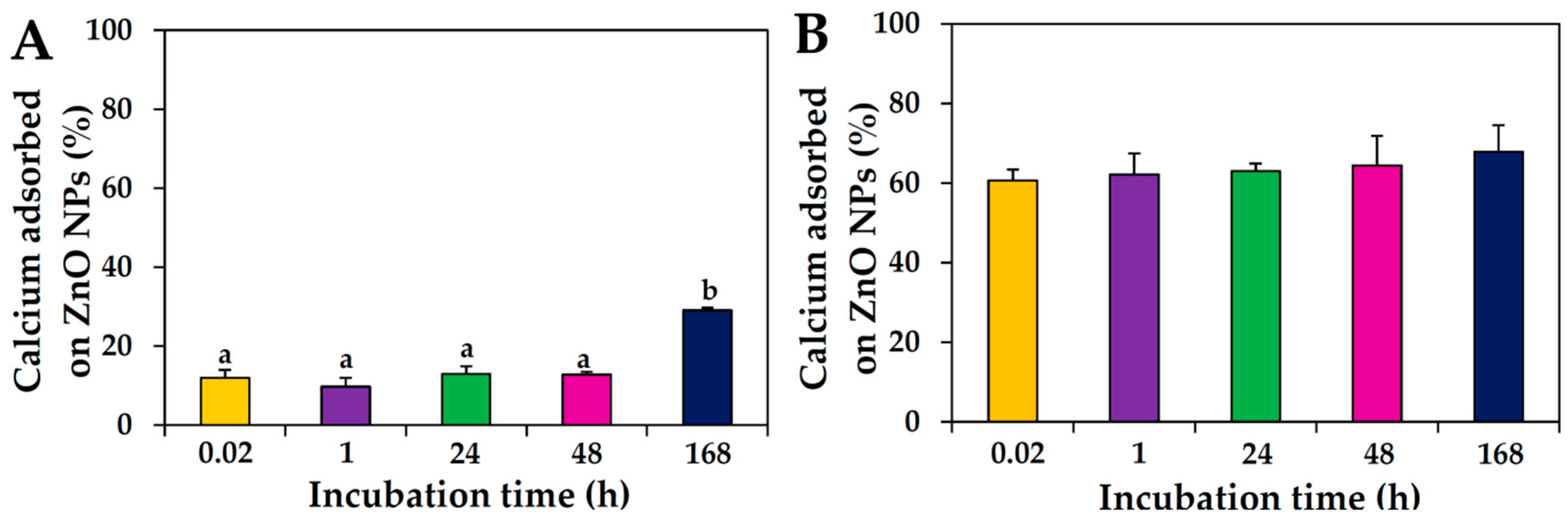 Ijms 19 03926 g003 Ijms 19 03926 g003