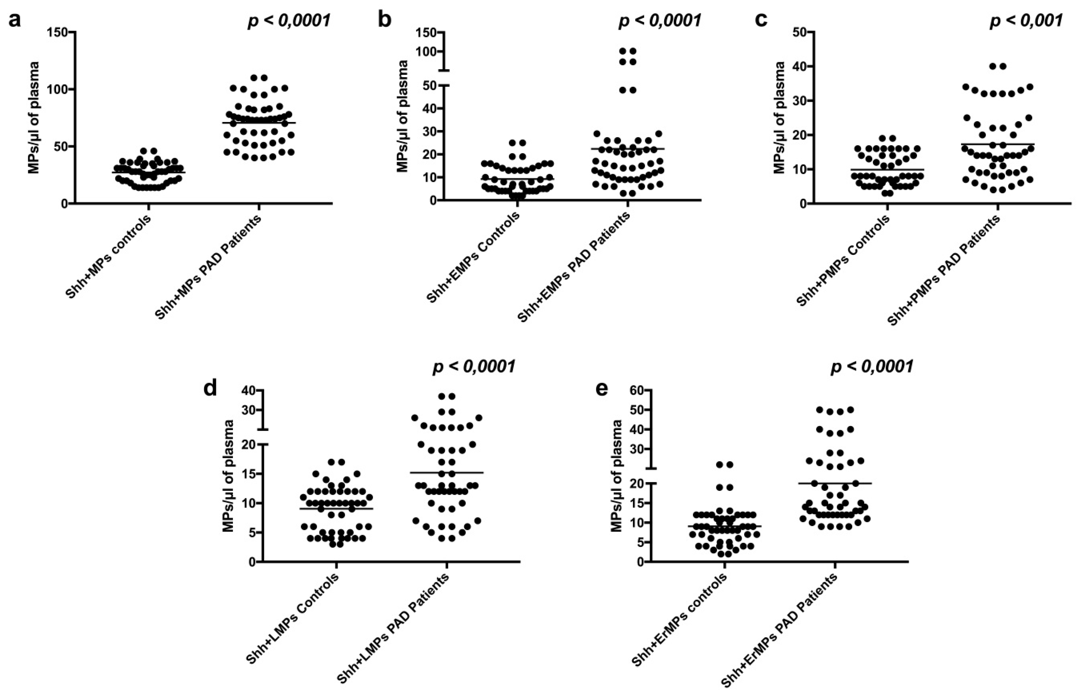 Ijms 19 03954 g002 Ijms 19 03954 g002
