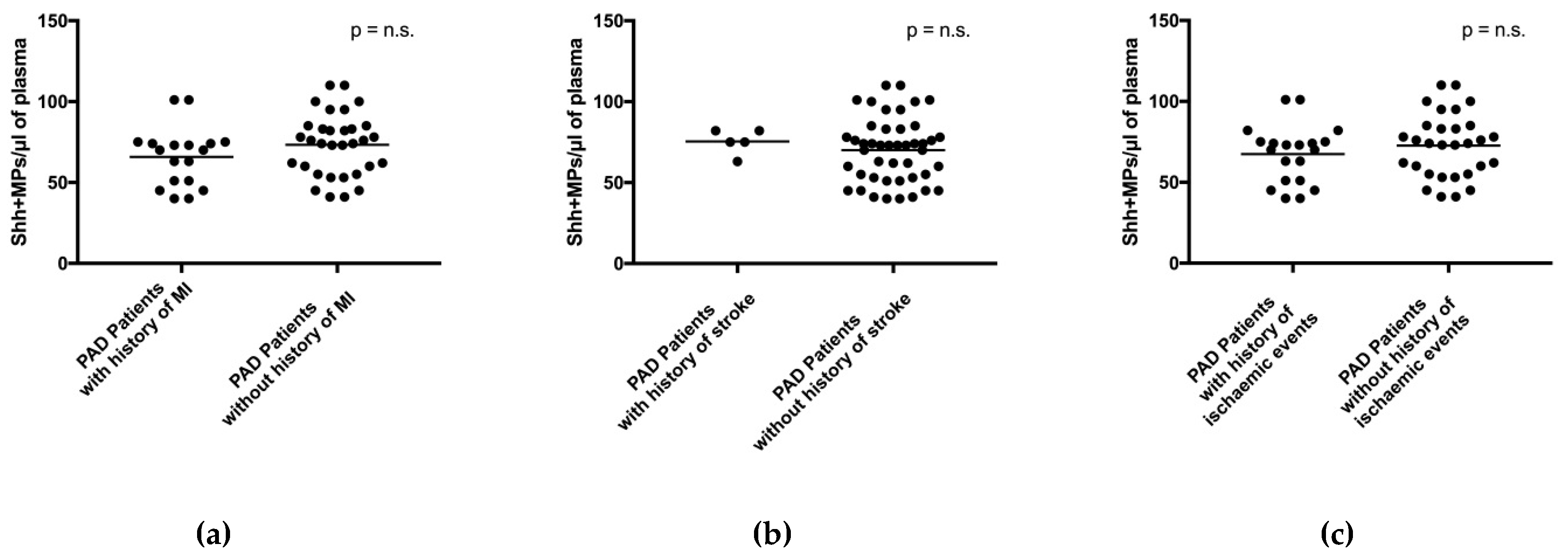Ijms 19 03954 g003 Ijms 19 03954 g003