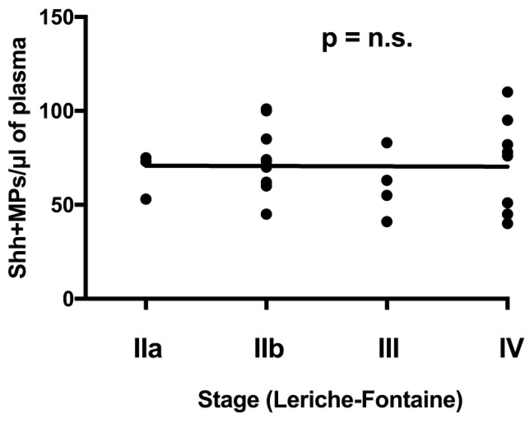Ijms 19 03954 g004 Ijms 19 03954 g004