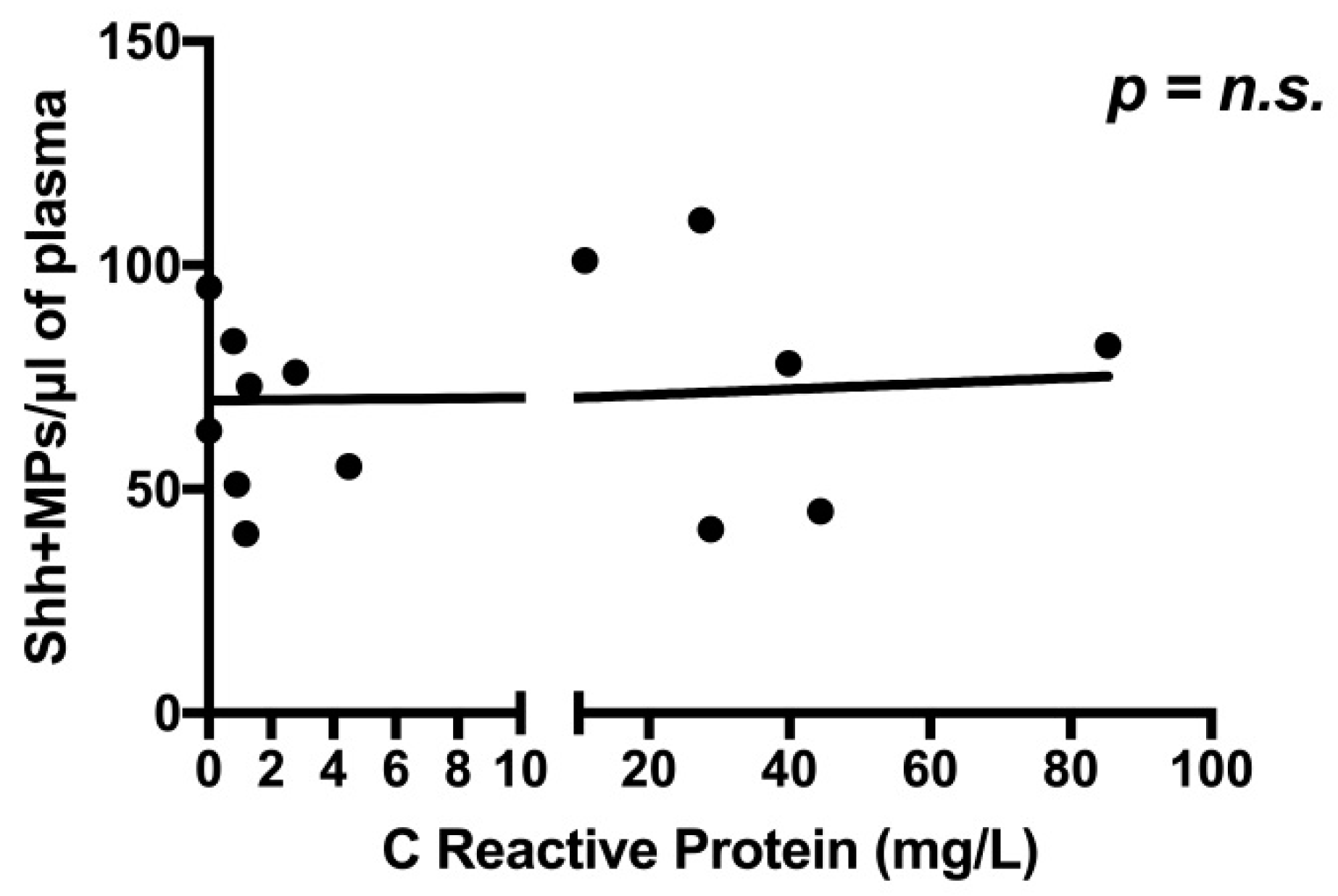 Ijms 19 03954 g005 Ijms 19 03954 g005