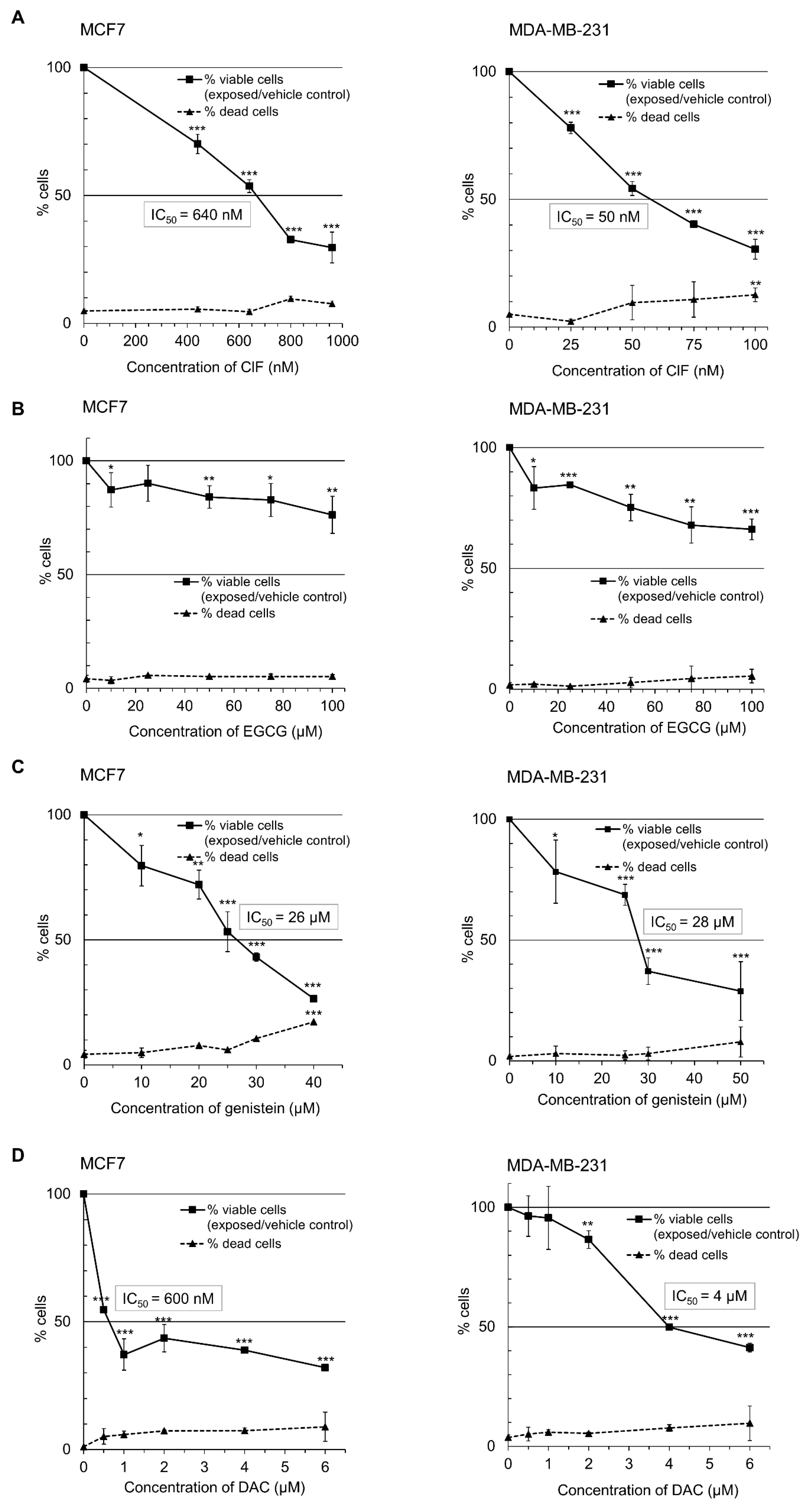 Ijms 19 03970 g001 Ijms 19 03970 g001