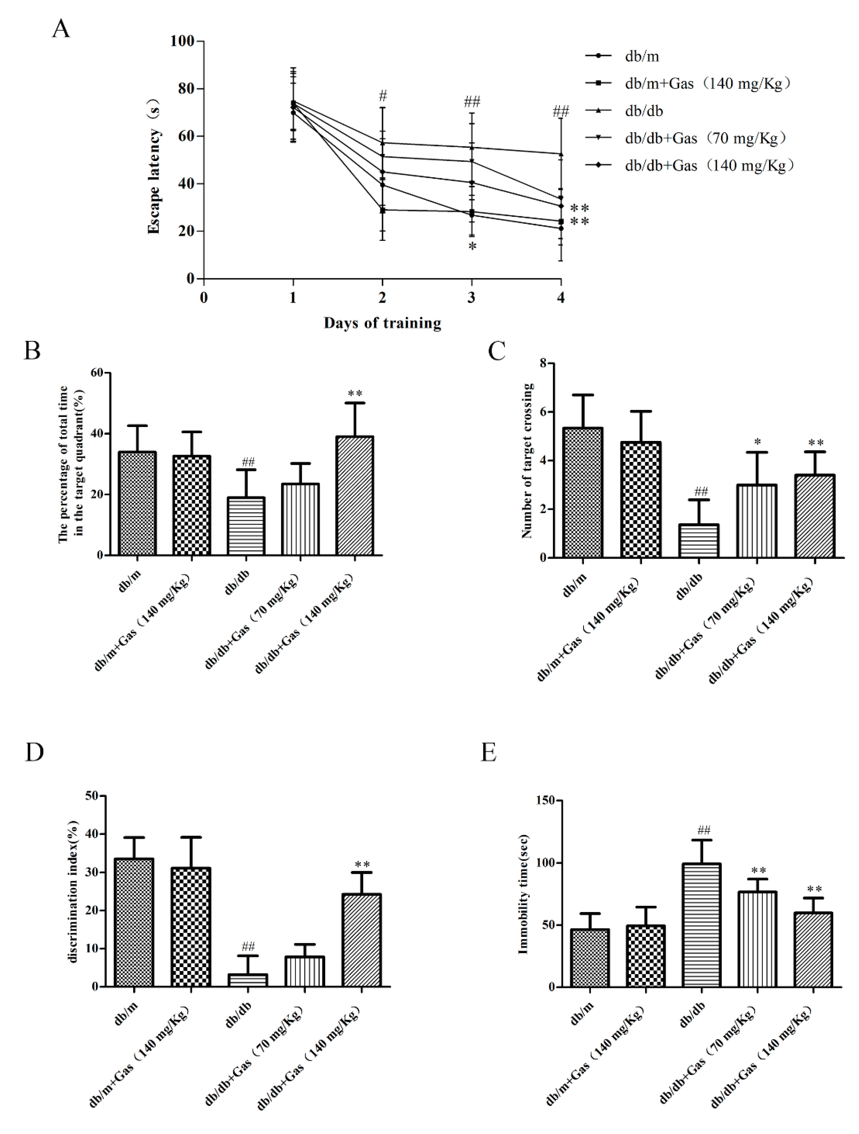 Ijms 19 03977 g006 Ijms 19 03977 g006