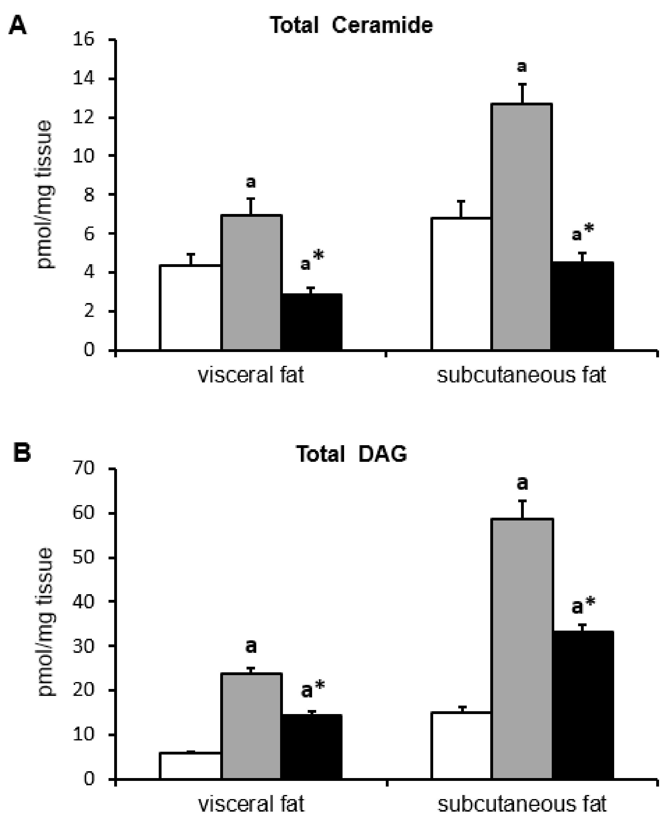Ijms 19 03995 g003 Ijms 19 03995 g003