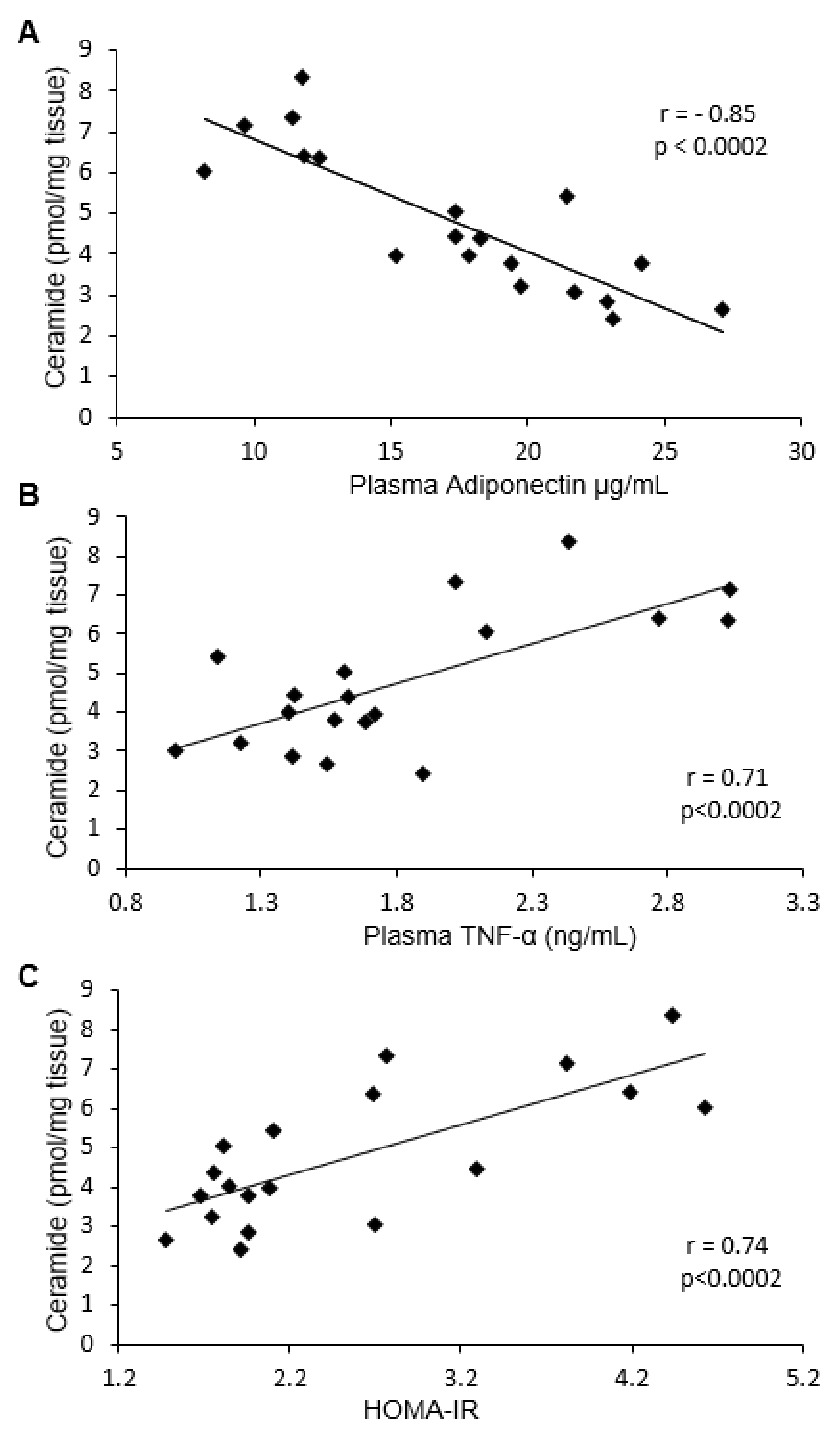 Ijms 19 03995 g004 Ijms 19 03995 g004