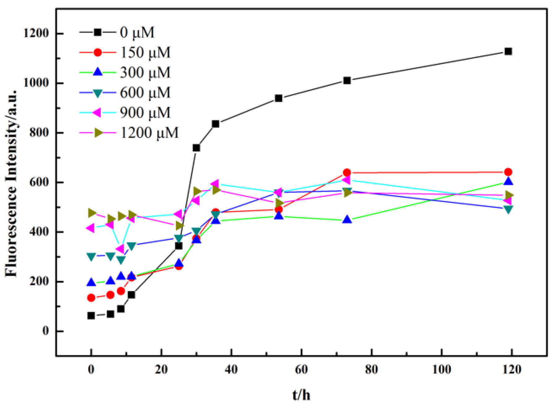 Ijms 19 04009 g002 Ijms 19 04009 g002