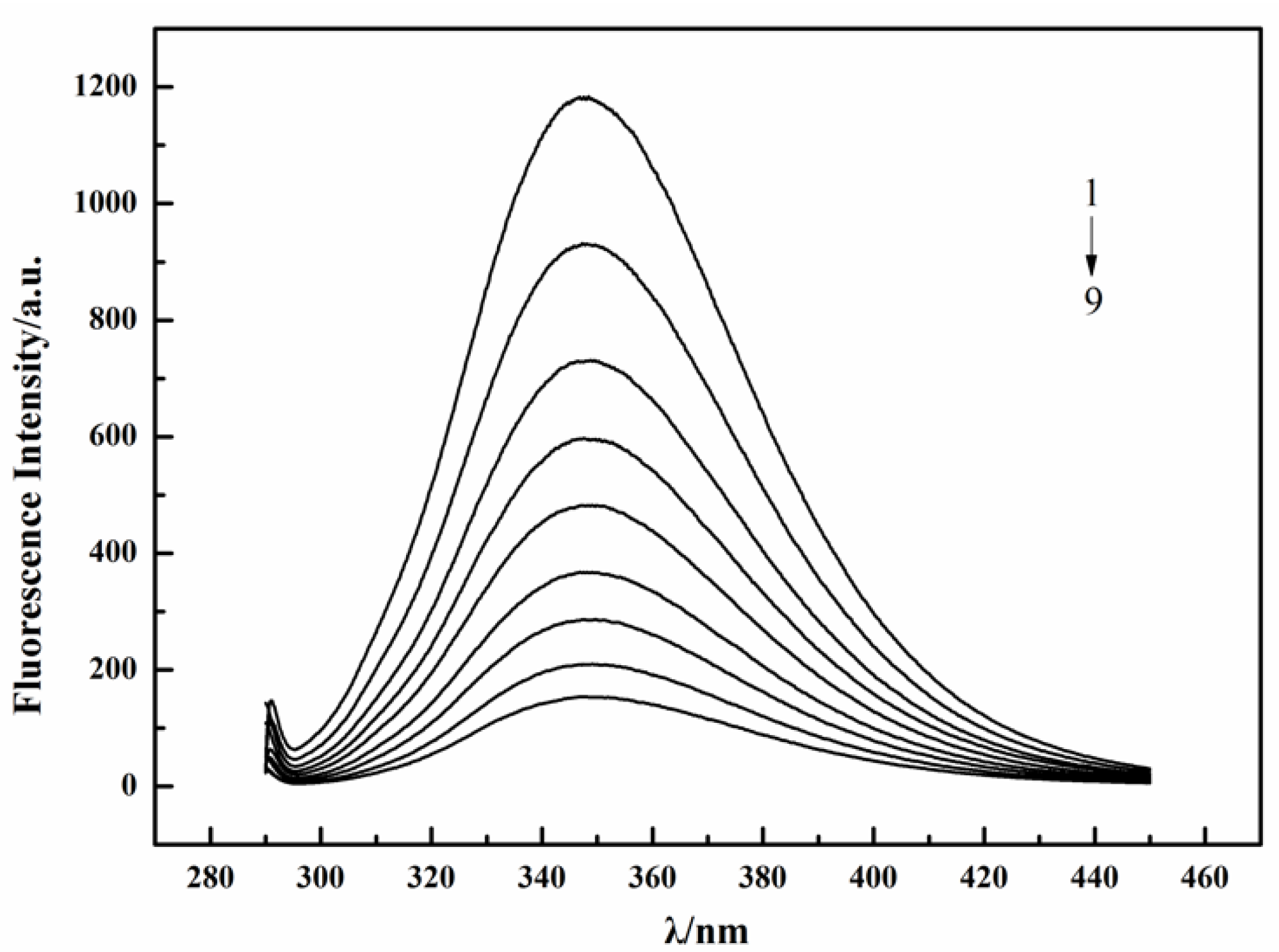 Ijms 19 04009 g006 Ijms 19 04009 g006