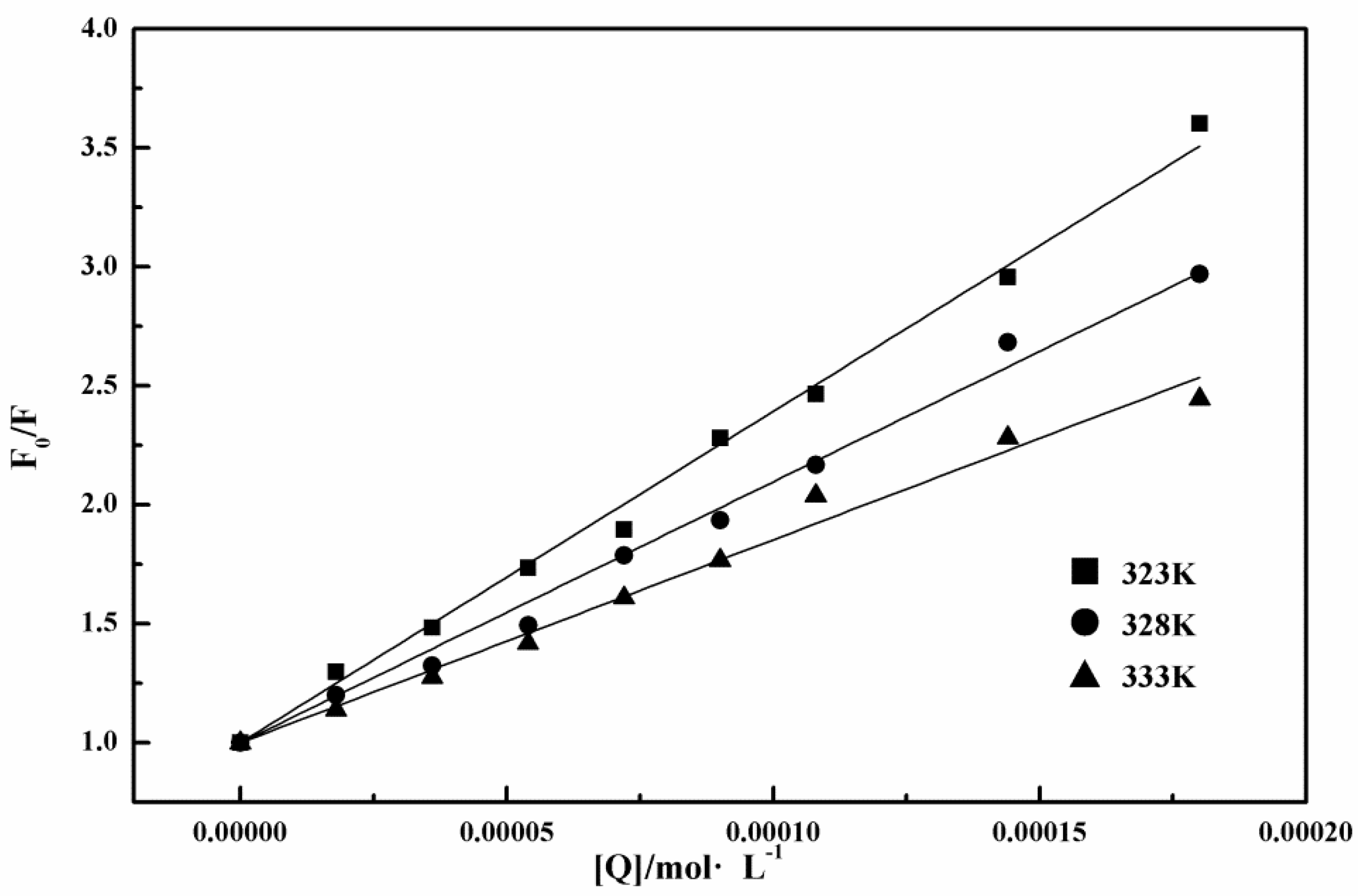 Ijms 19 04009 g007 Ijms 19 04009 g007