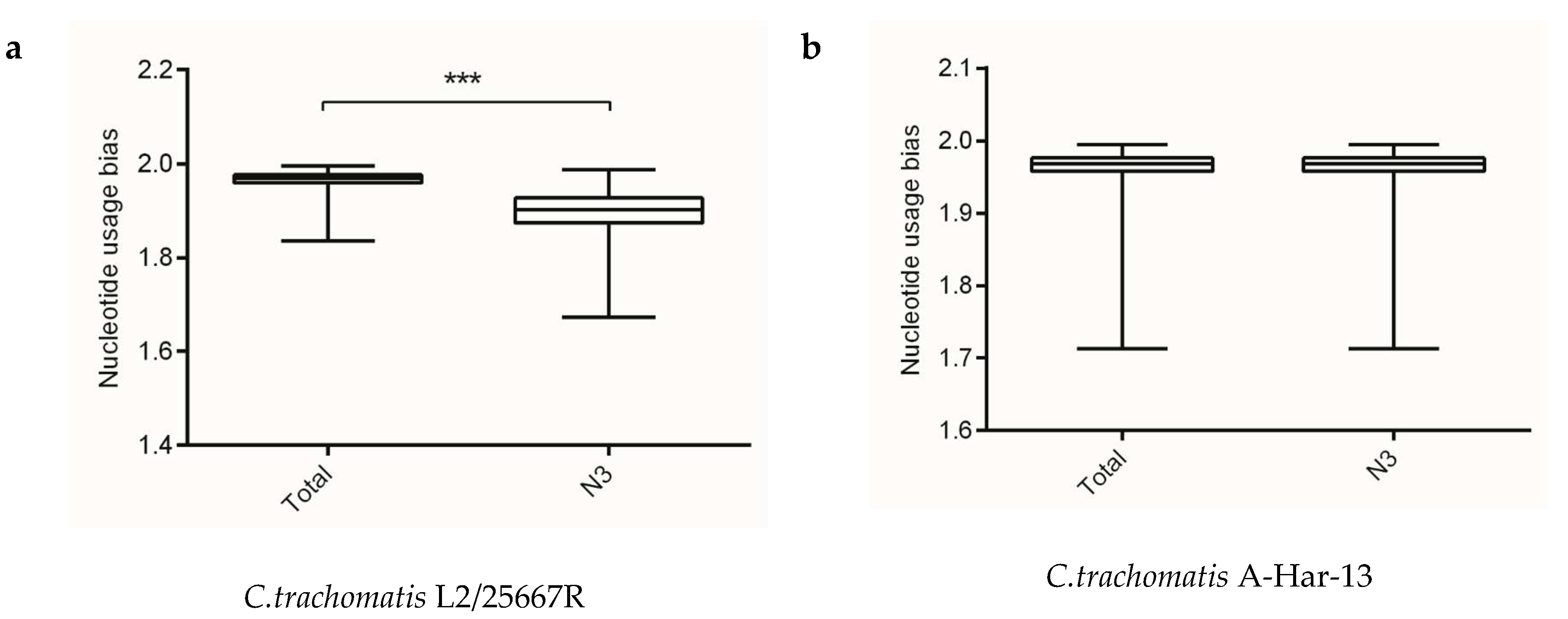 Ijms 19 04010 g001a Ijms 19 04010 g001a
