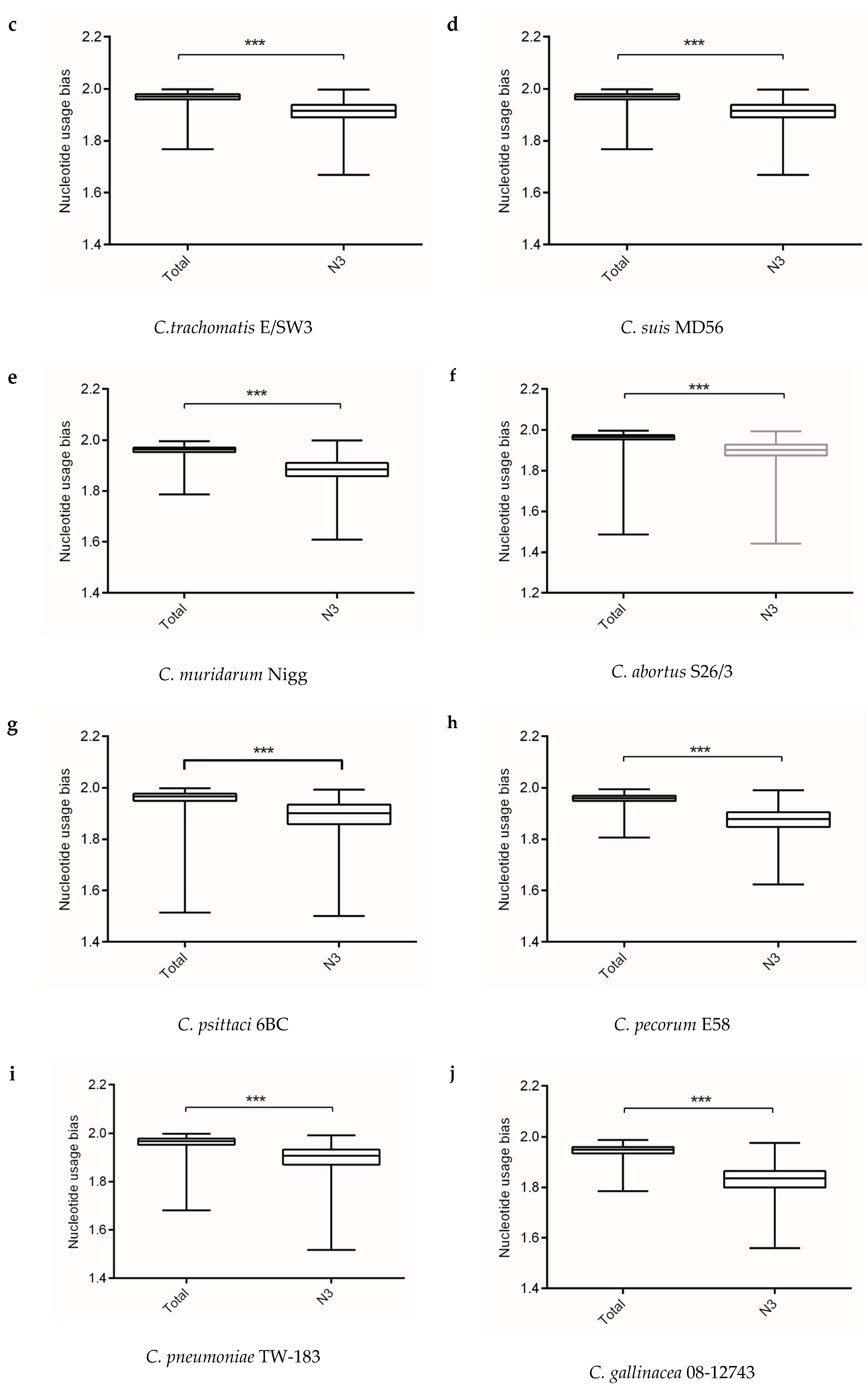 Ijms 19 04010 g001b Ijms 19 04010 g001b