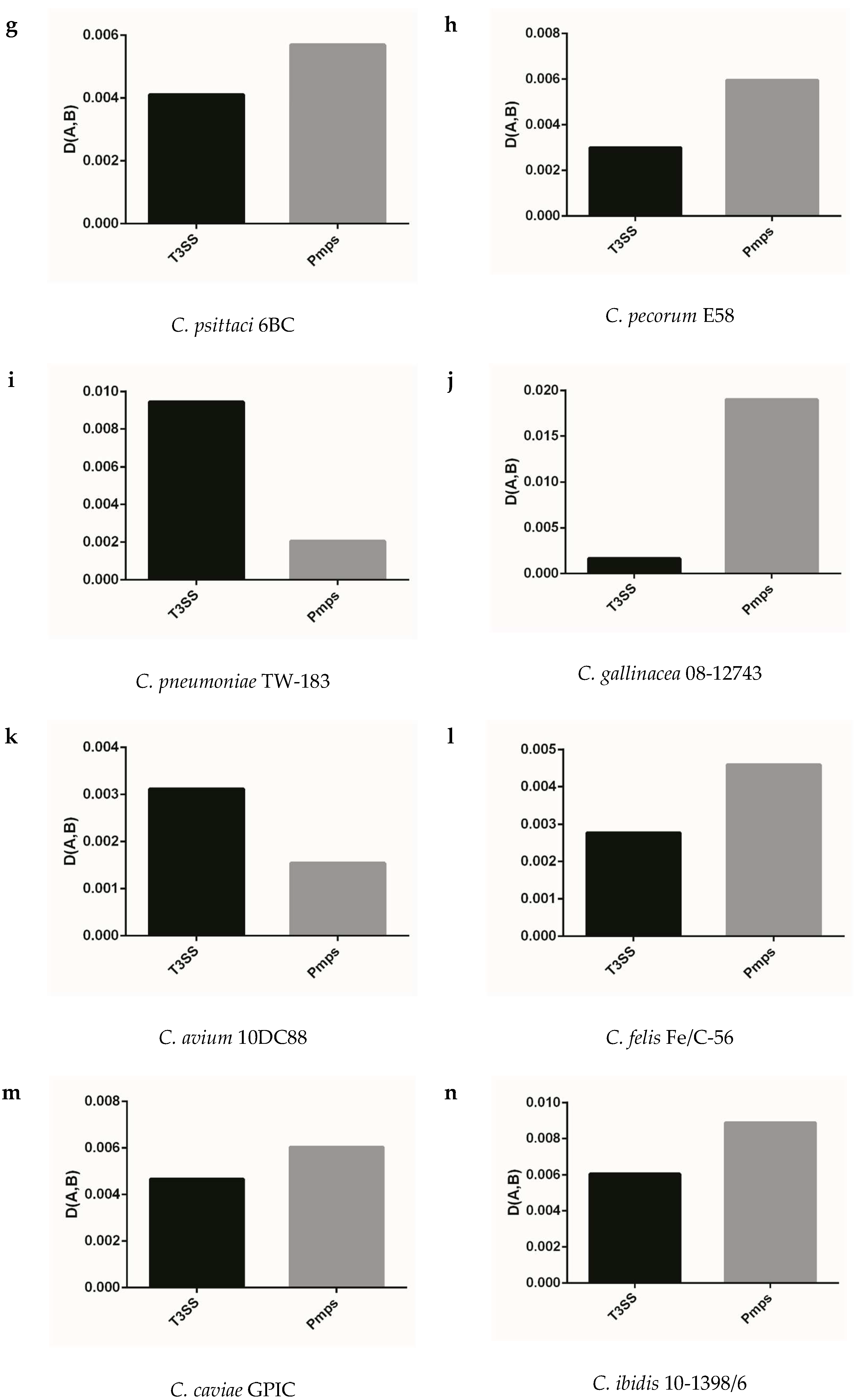 Ijms 19 04010 g005b Ijms 19 04010 g005b