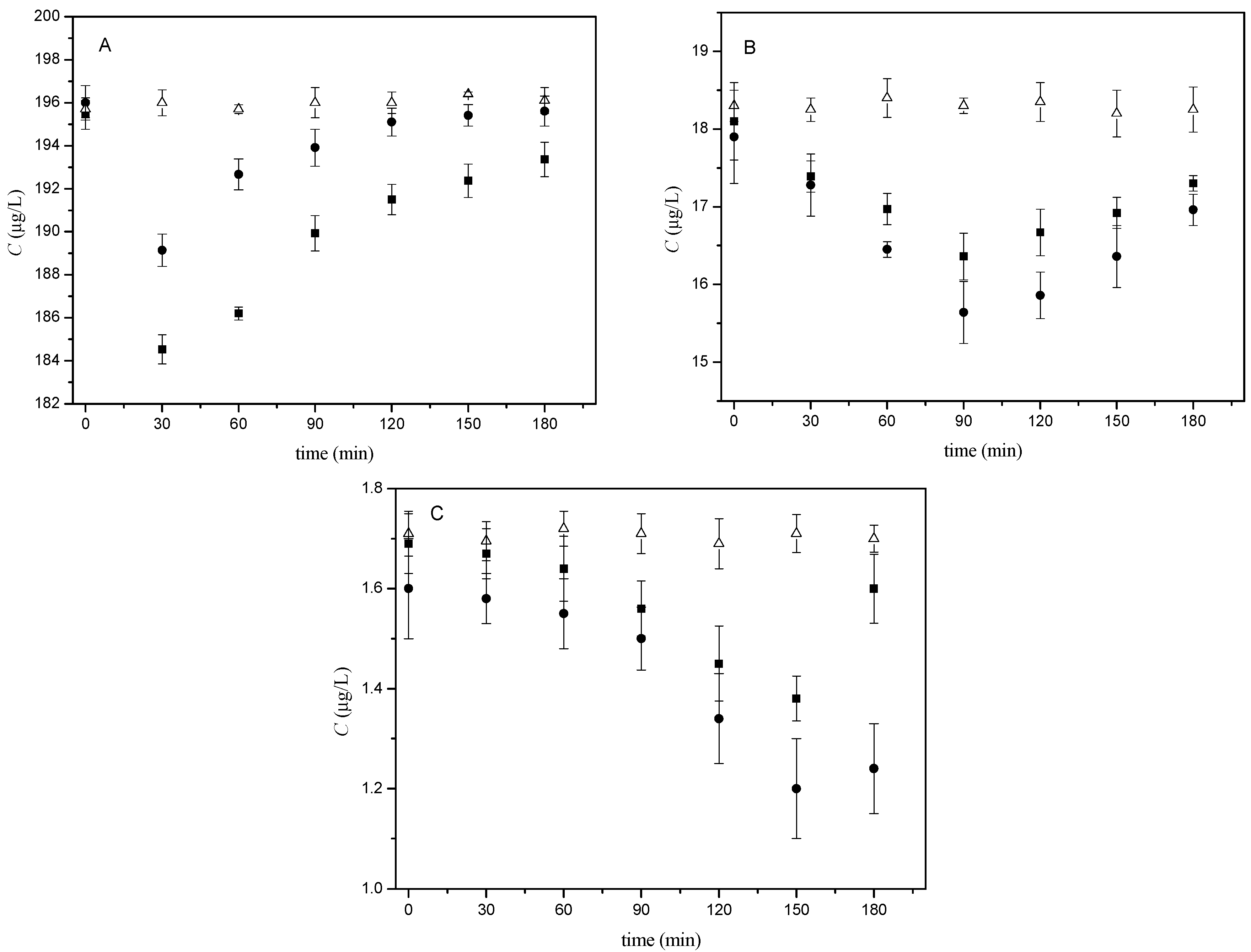 Ijms 19 04011 g001 Ijms 19 04011 g001