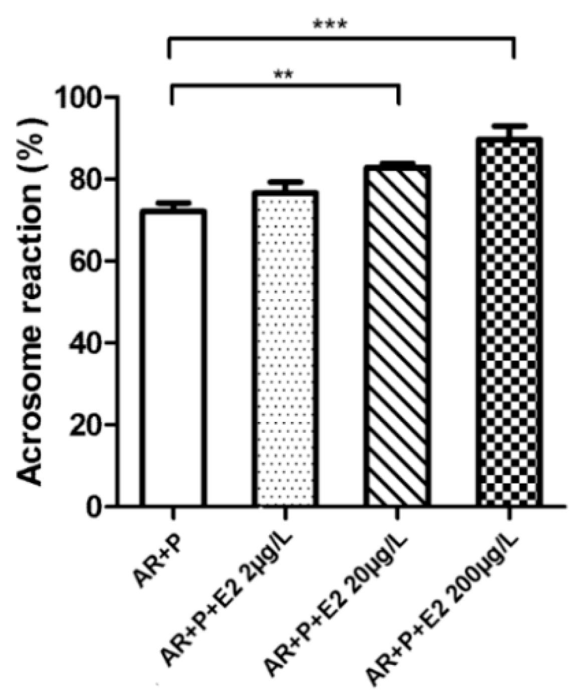 Ijms 19 04011 g007 Ijms 19 04011 g007