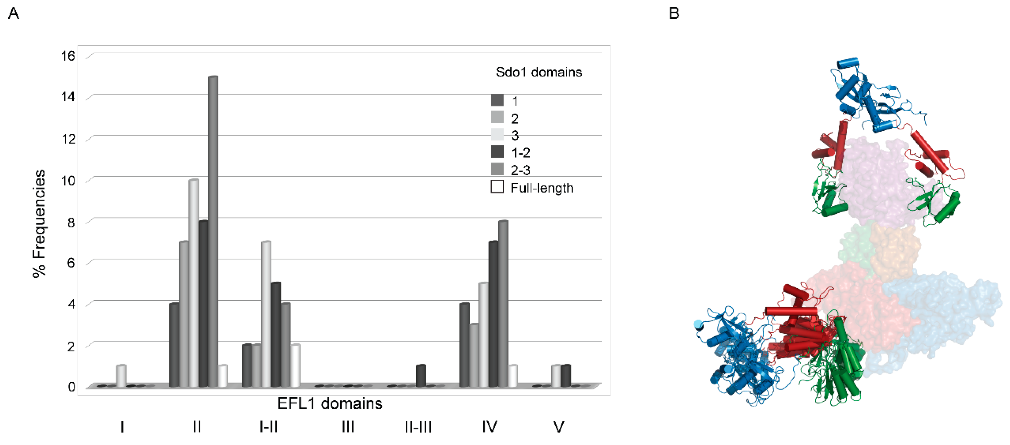 Ijms 19 04012 g005 Ijms 19 04012 g005