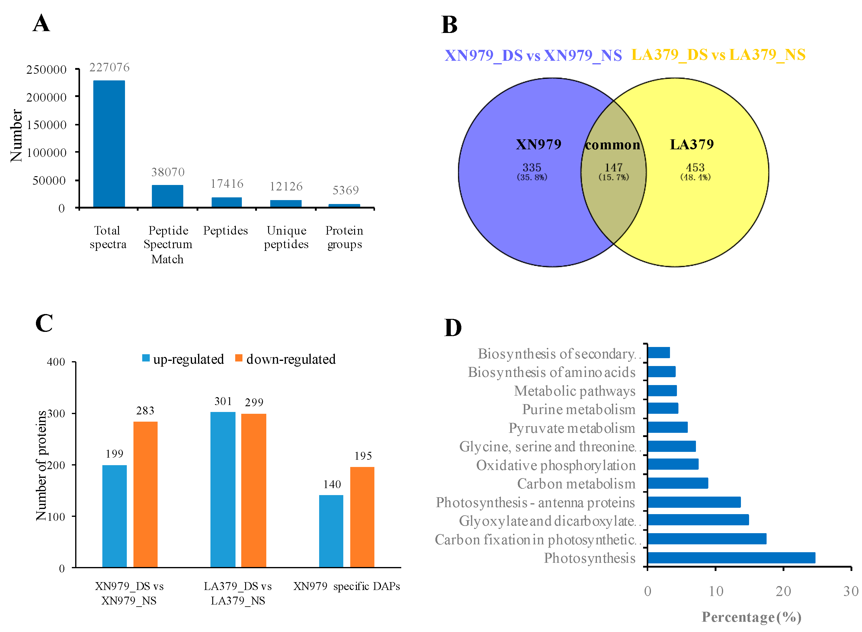 Ijms 19 04020 g002 Ijms 19 04020 g002