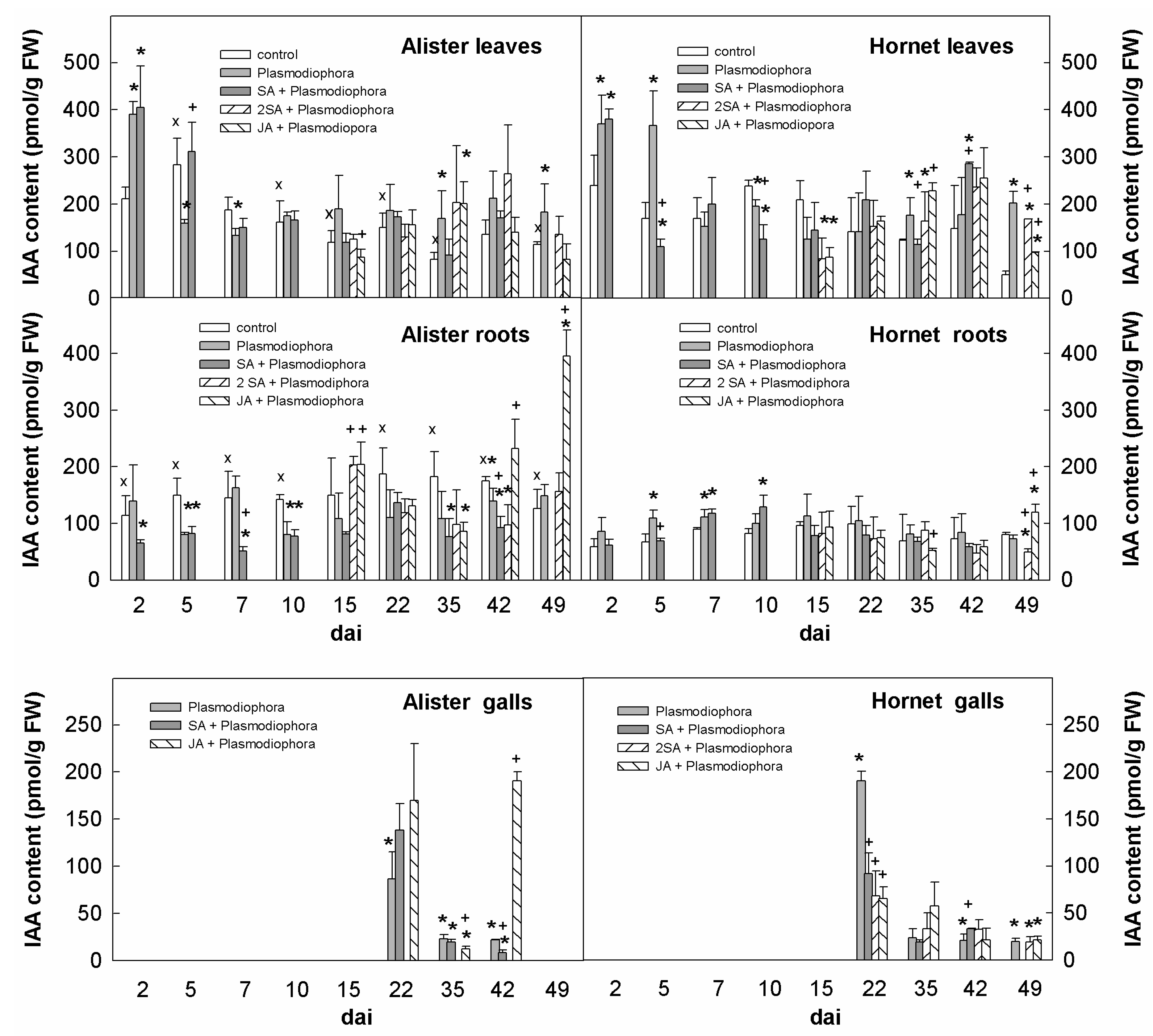 Ijms 19 04024 g003 Ijms 19 04024 g003