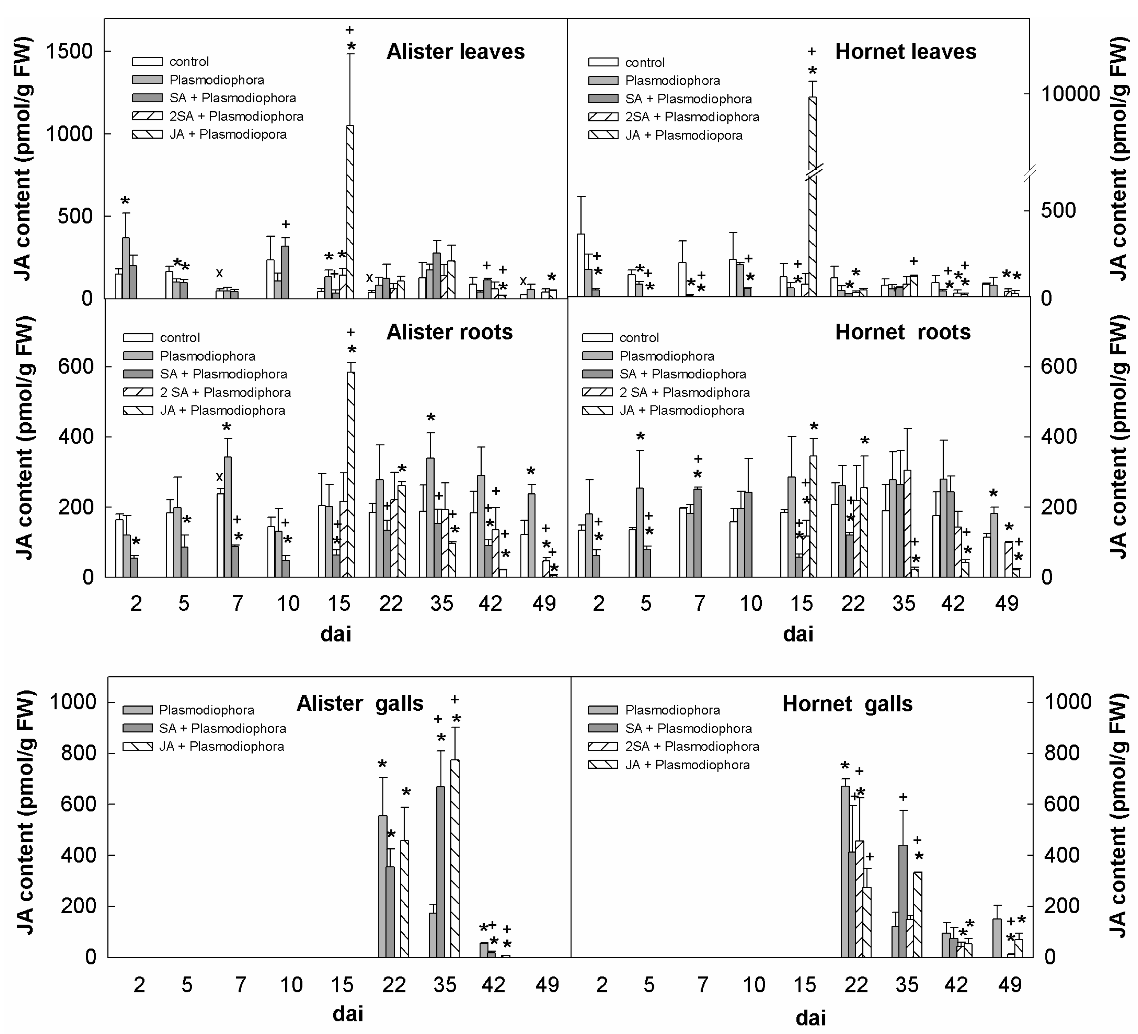 Ijms 19 04024 g005 Ijms 19 04024 g005