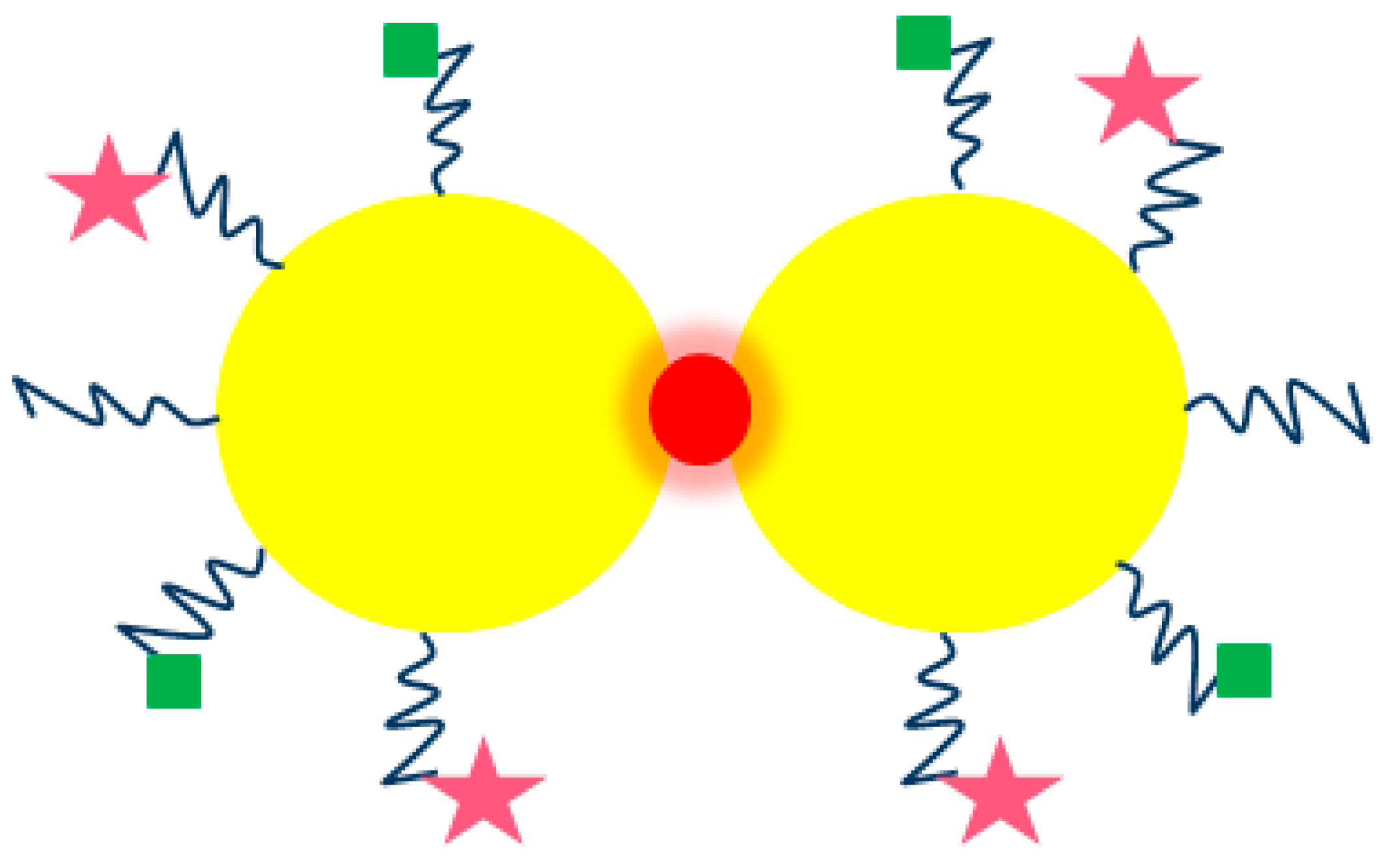 Ijms 19 04031 g007 Ijms 19 04031 g007