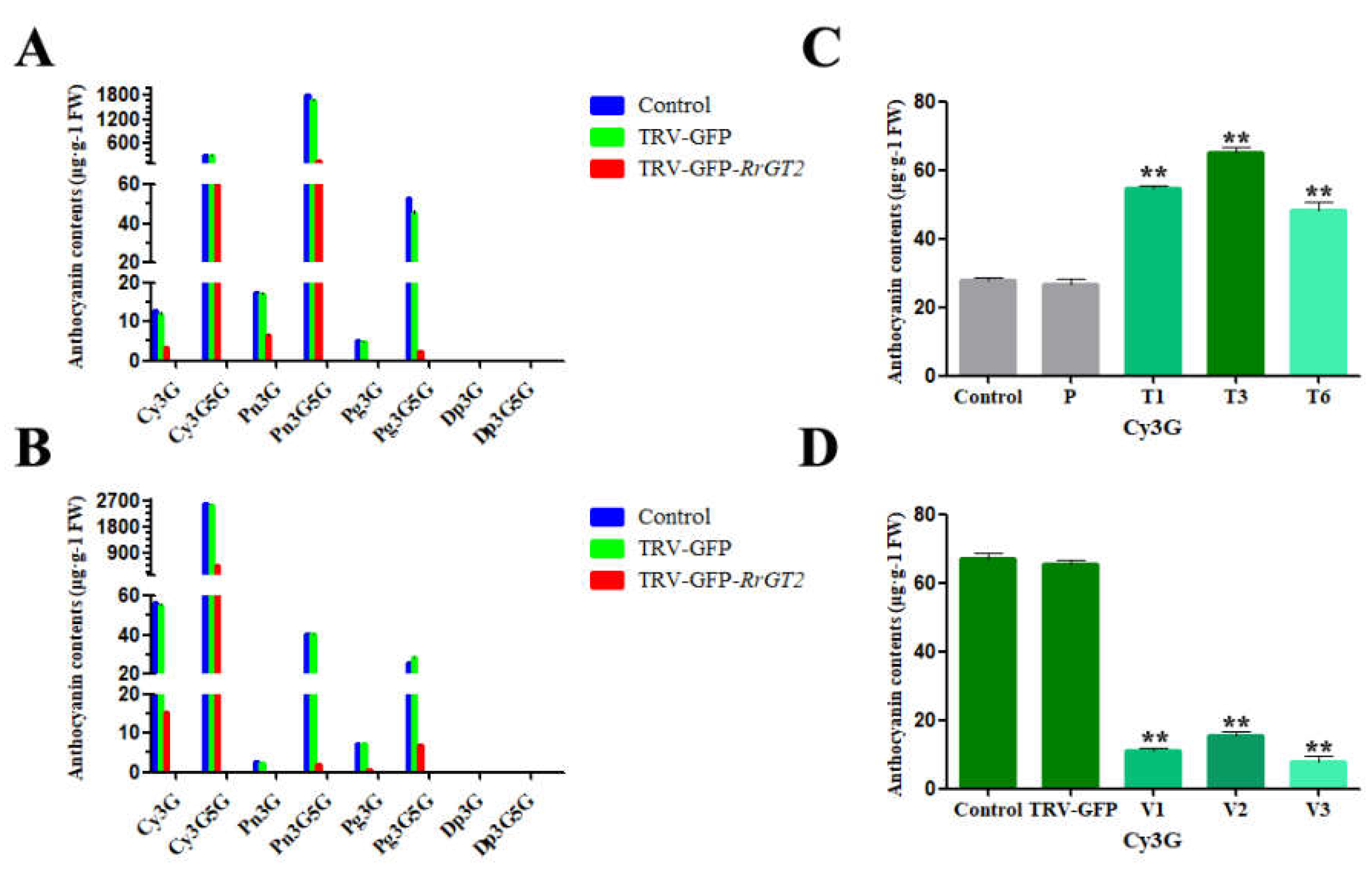 Ijms 19 04057 g008 Ijms 19 04057 g008