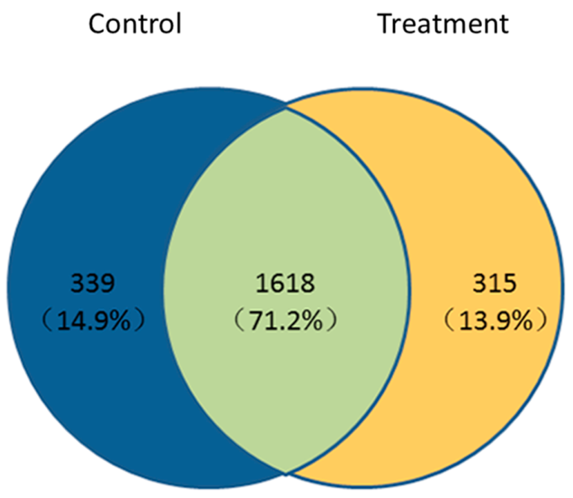 Ijms 19 04065 g005 Ijms 19 04065 g005