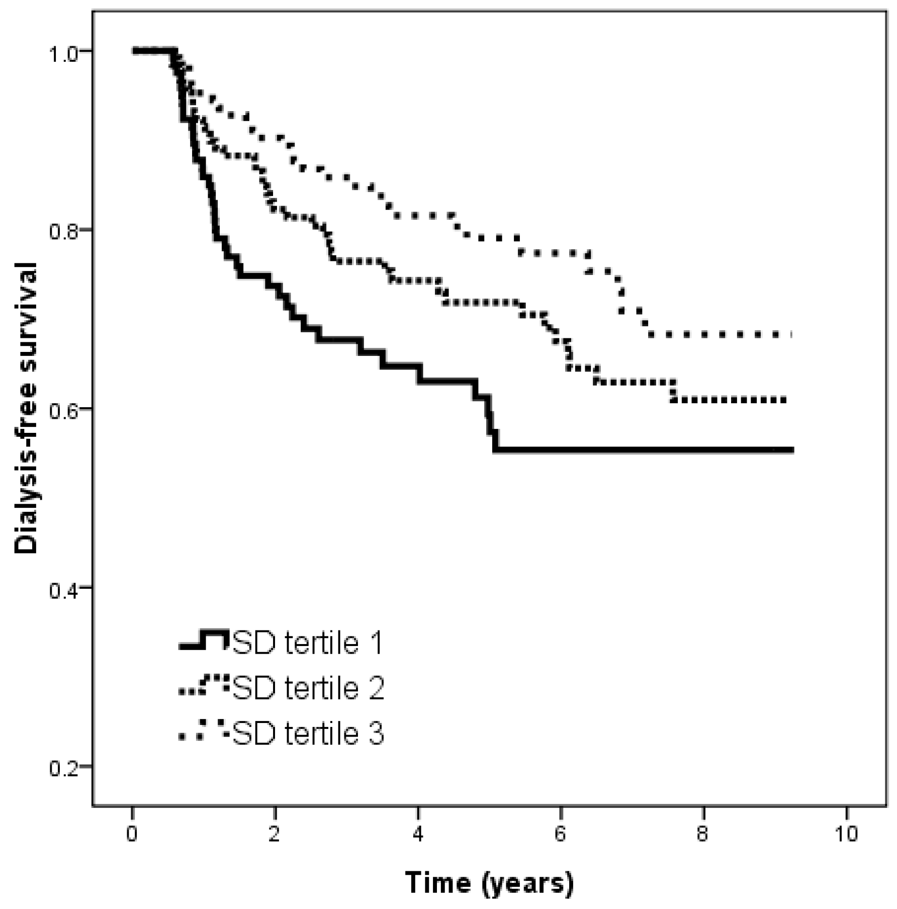 Ijms 19 04116 g001 Ijms 19 04116 g001