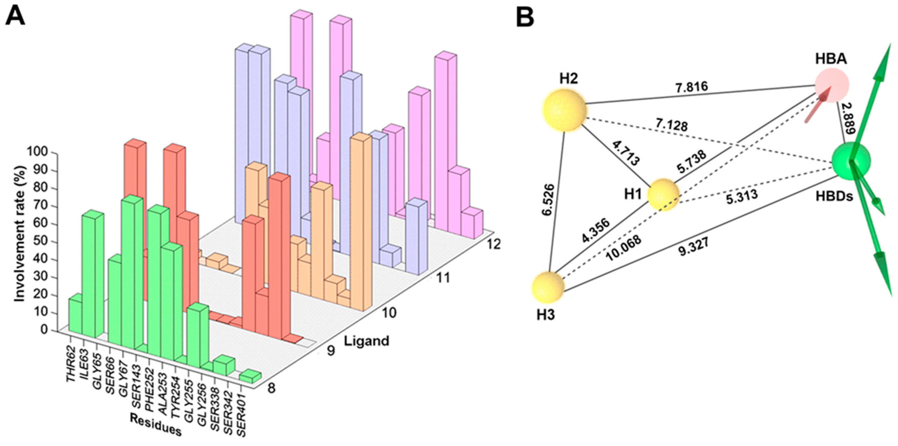 Ijms 20 00027 g008 Ijms 20 00027 g008
