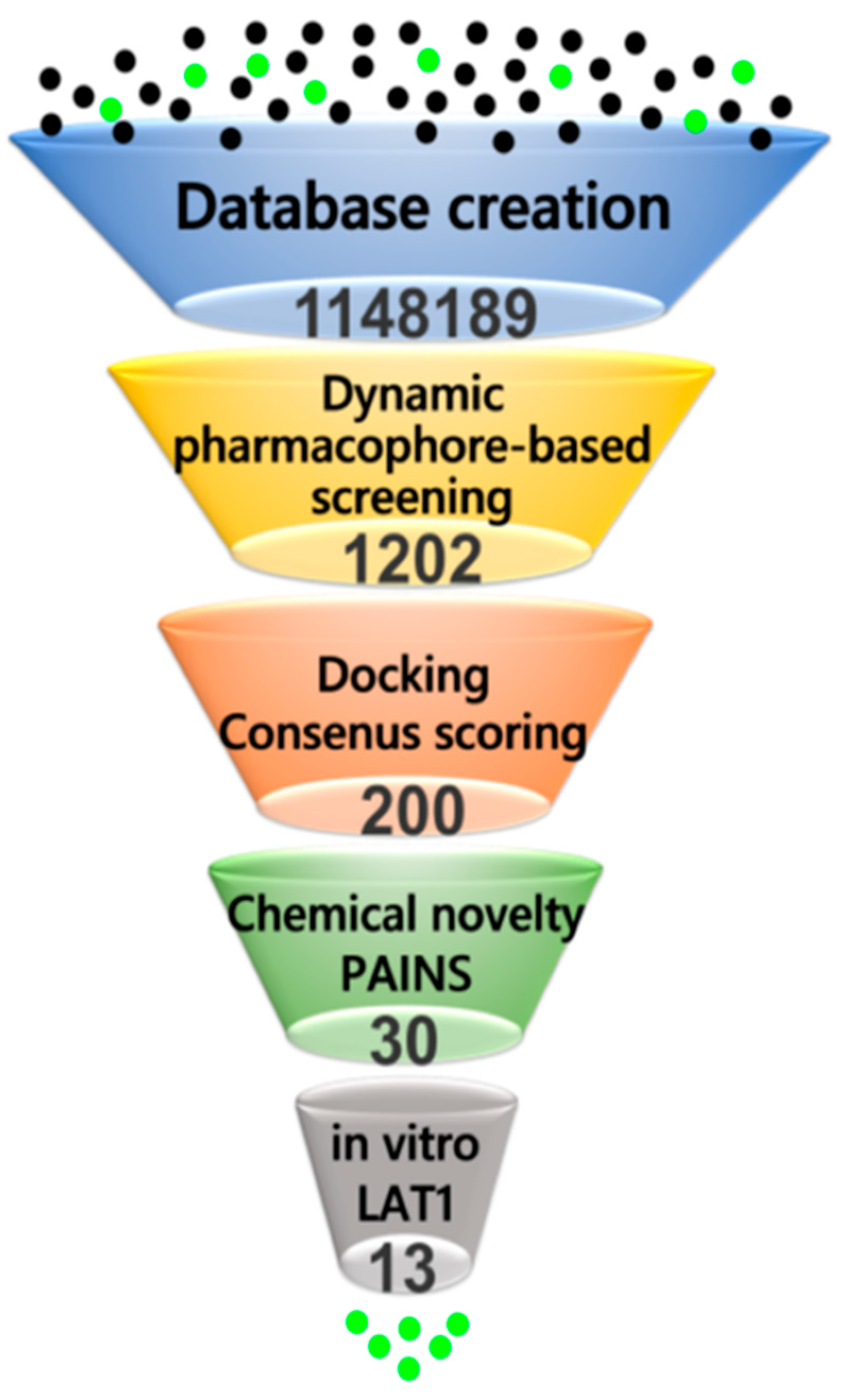 Ijms 20 00027 g009 Ijms 20 00027 g009