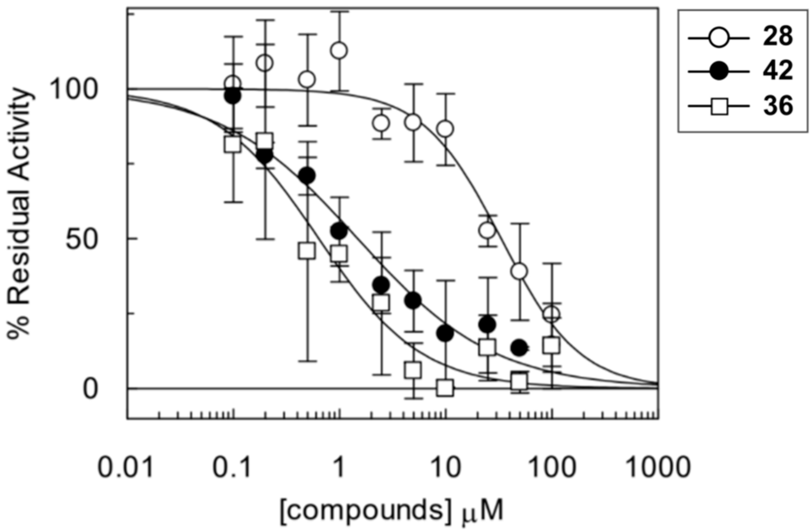 Ijms 20 00027 g012 Ijms 20 00027 g012