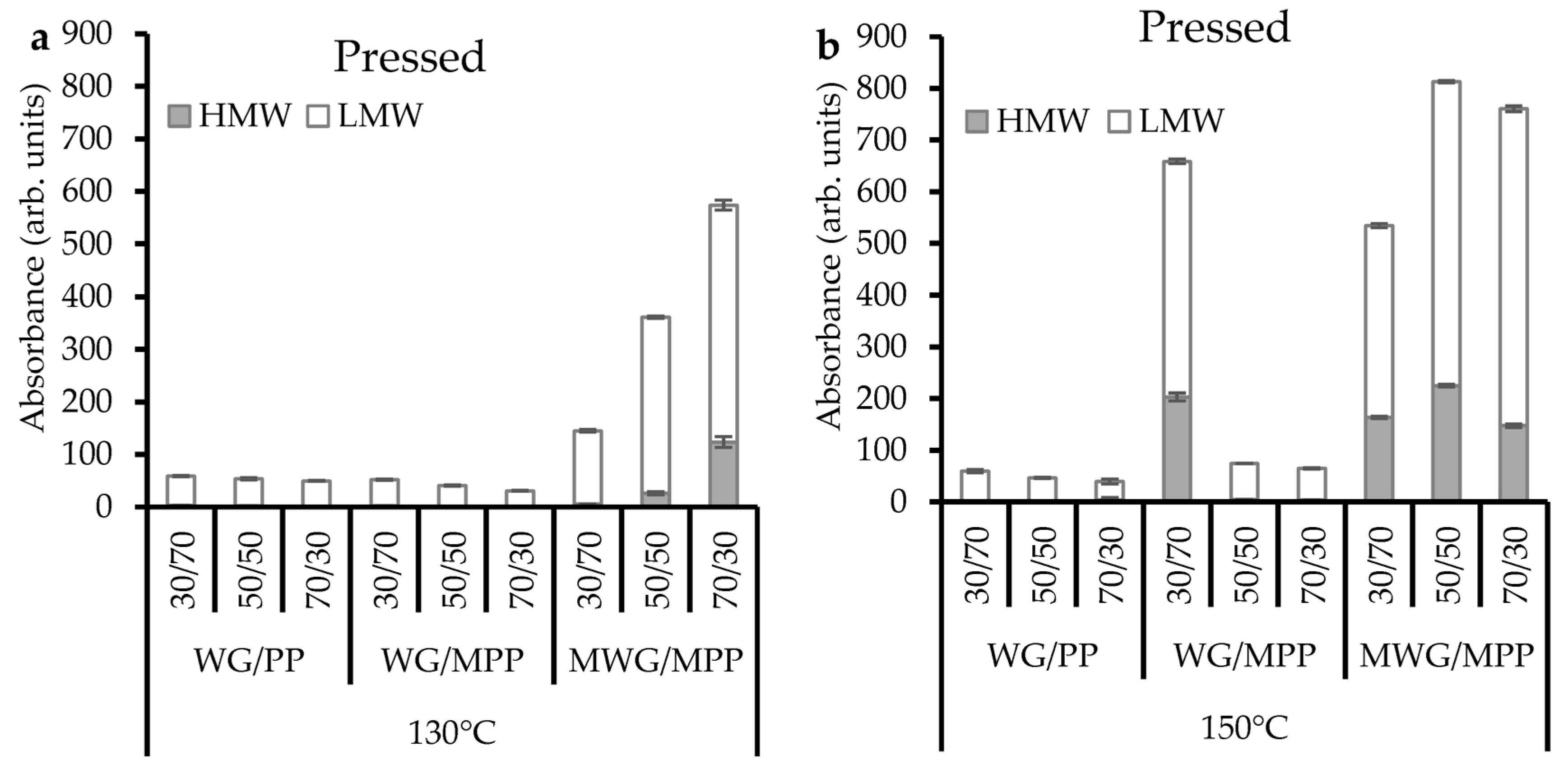 Ijms 20 00058 g002