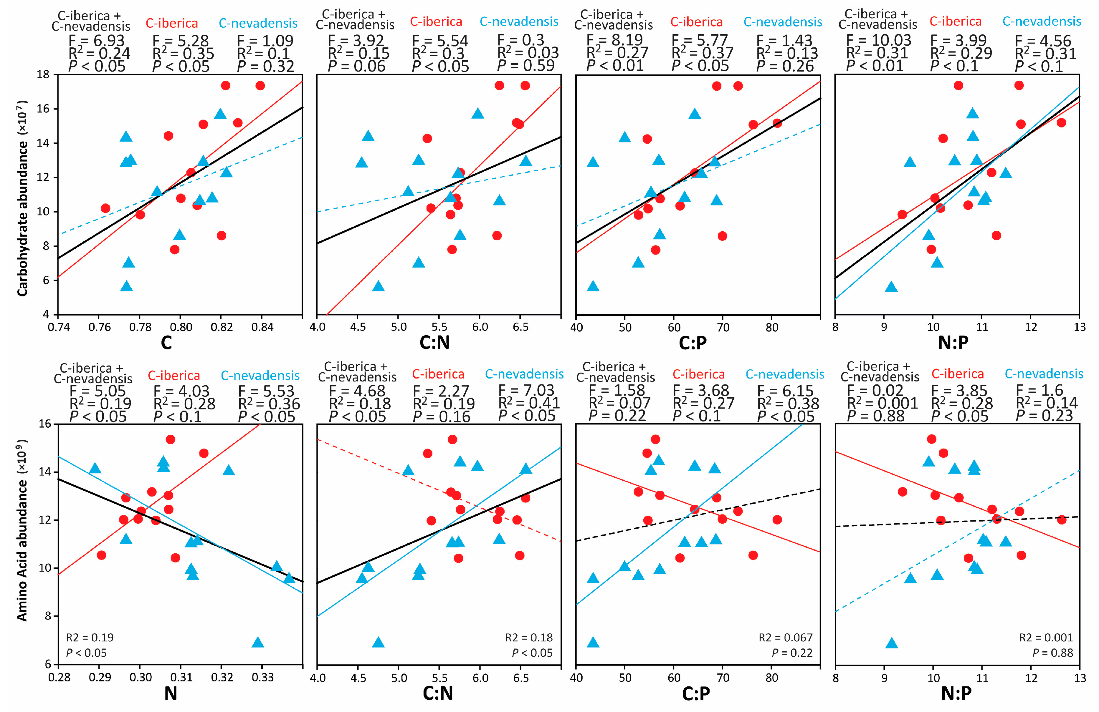 Ijms 20 00059 g003 Ijms 20 00059 g003